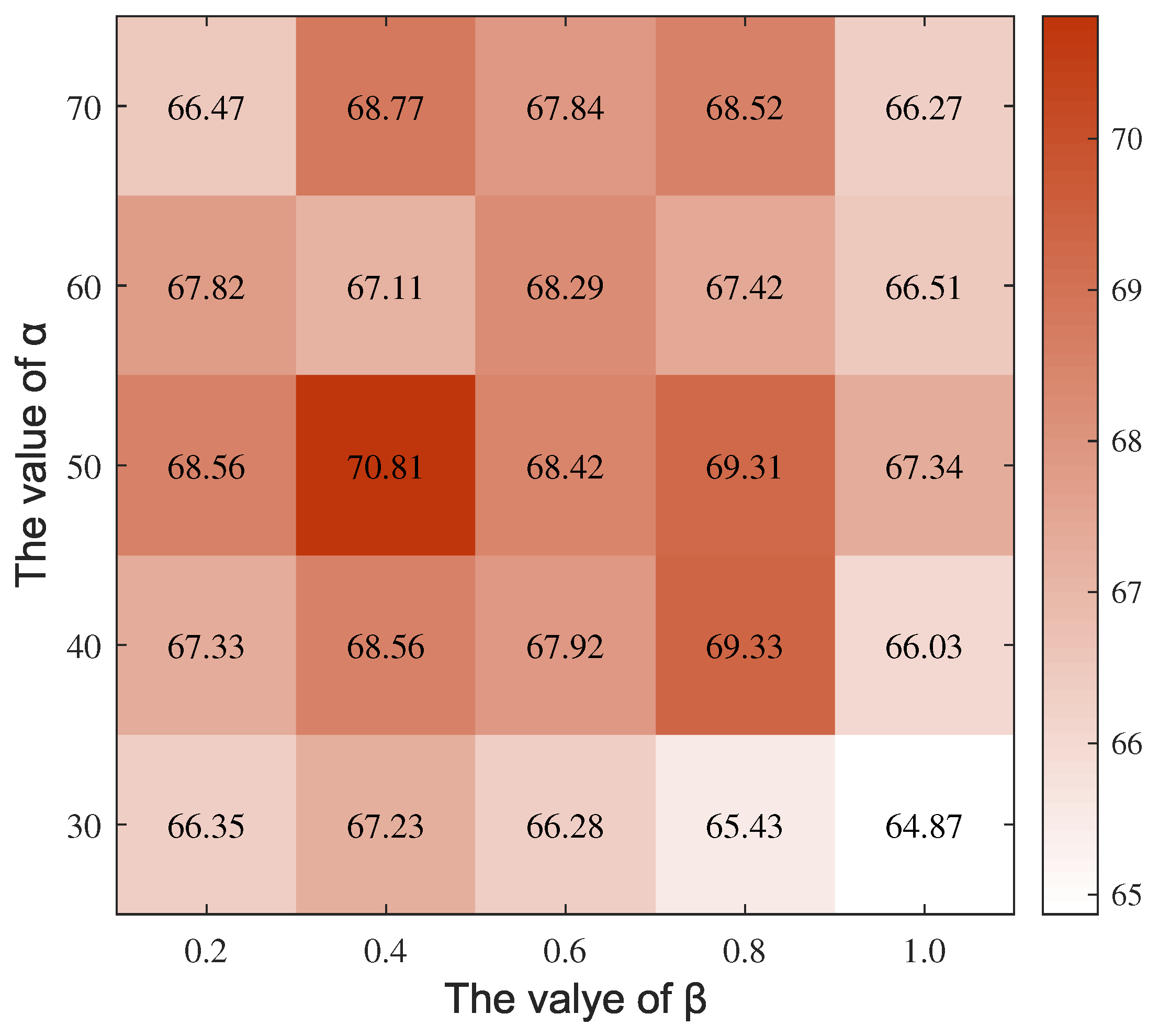 Electronics 13 00142 g007