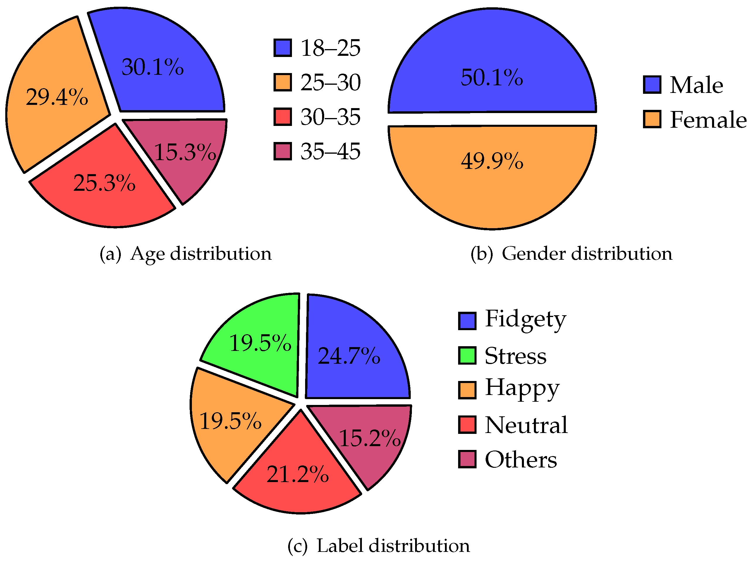 Electronics 13 00146 g002