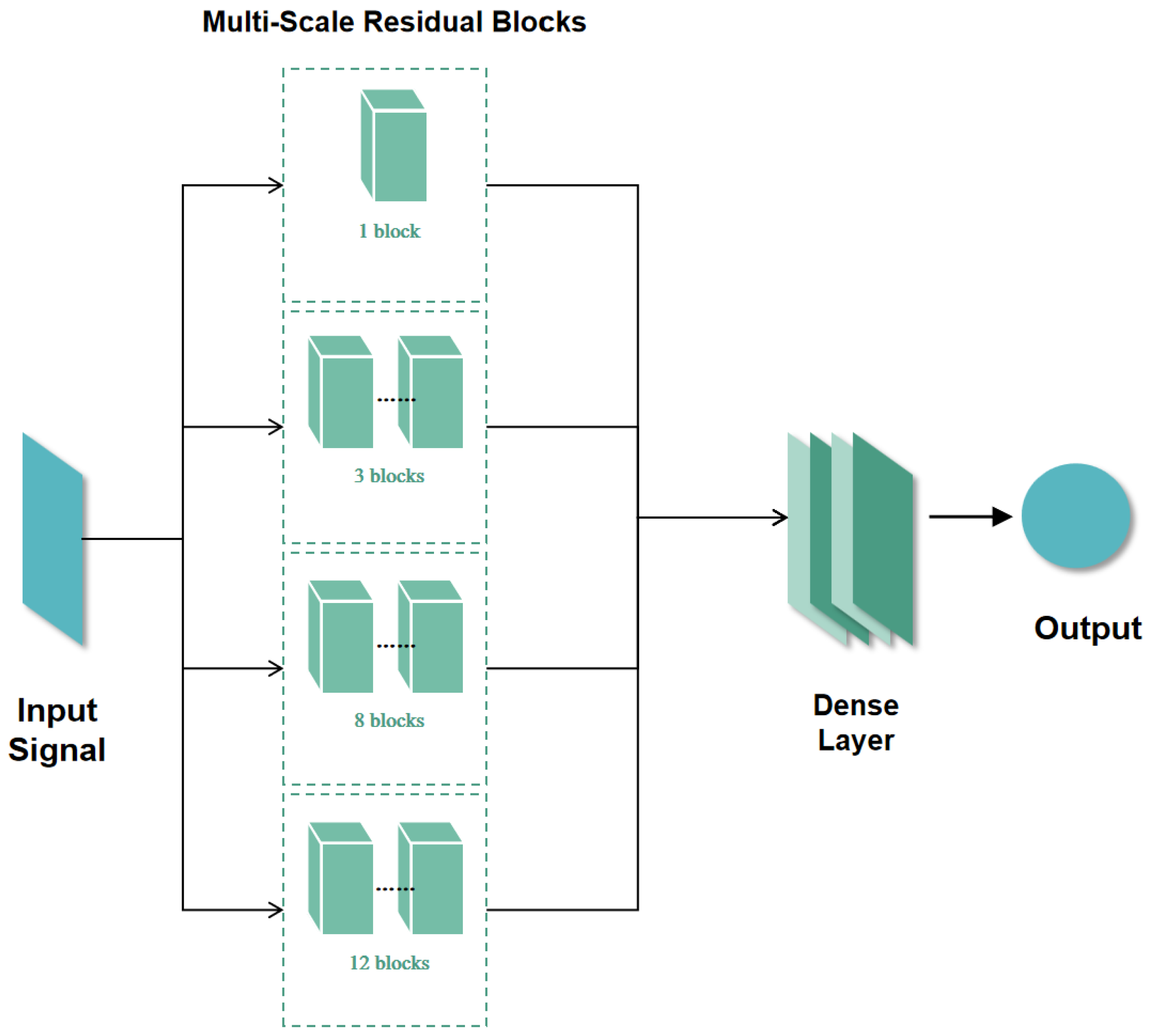 Electronics 13 00146 g004