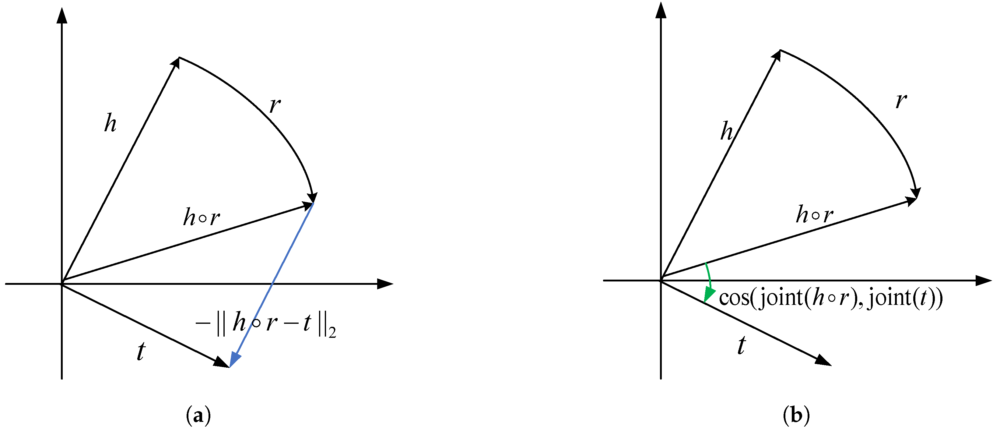 Electronics 13 00147 g002