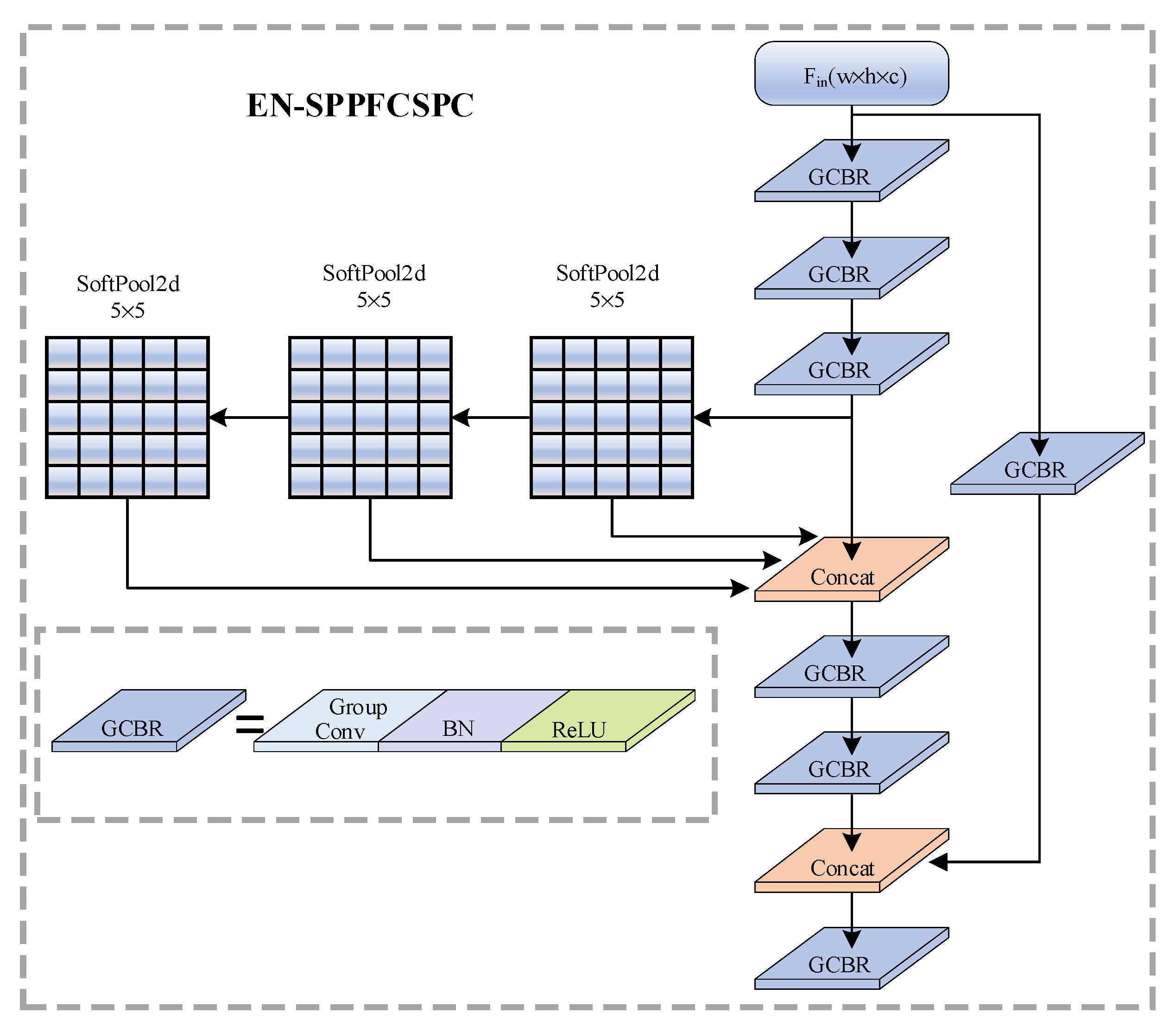 Electronics 13 00148 g003