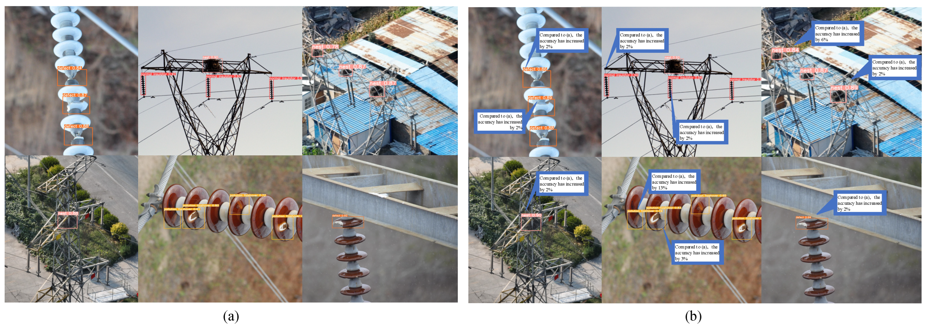 Electronics 13 00148 g010