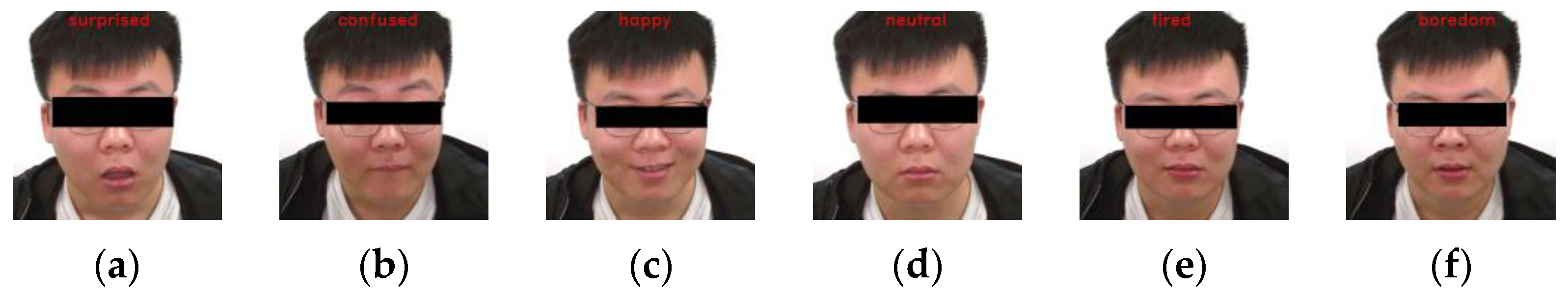 Electronics 13 00149 g008