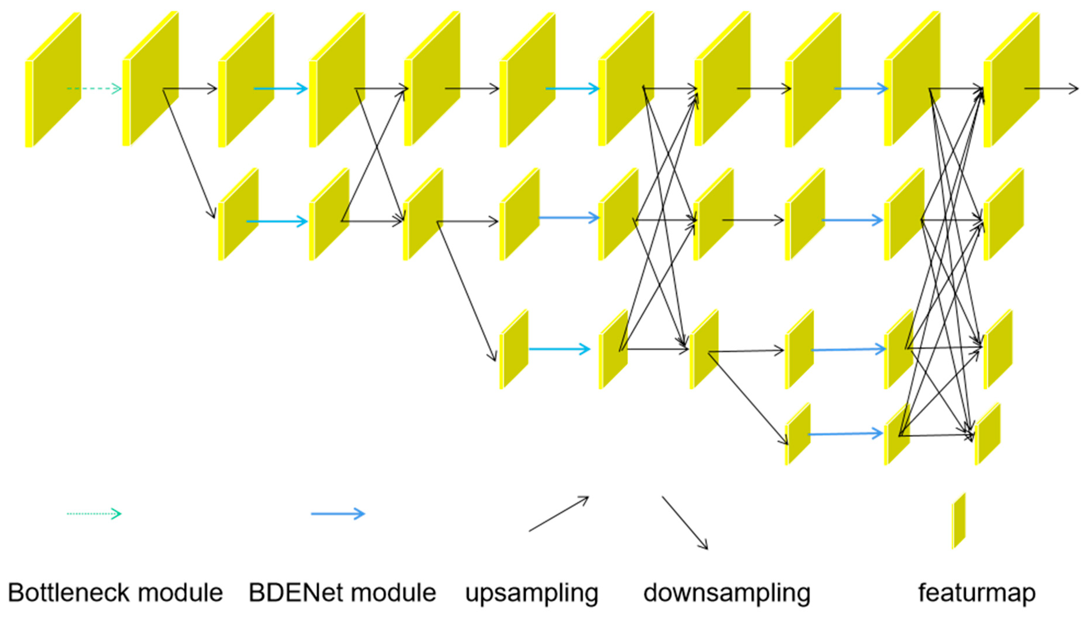 Electronics 13 00150 g003