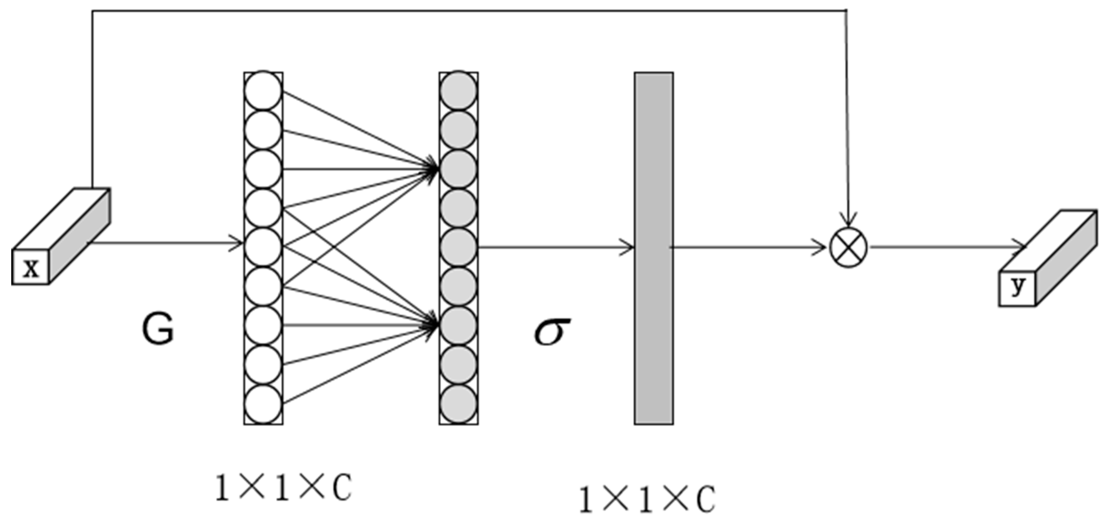 Electronics 13 00150 g005