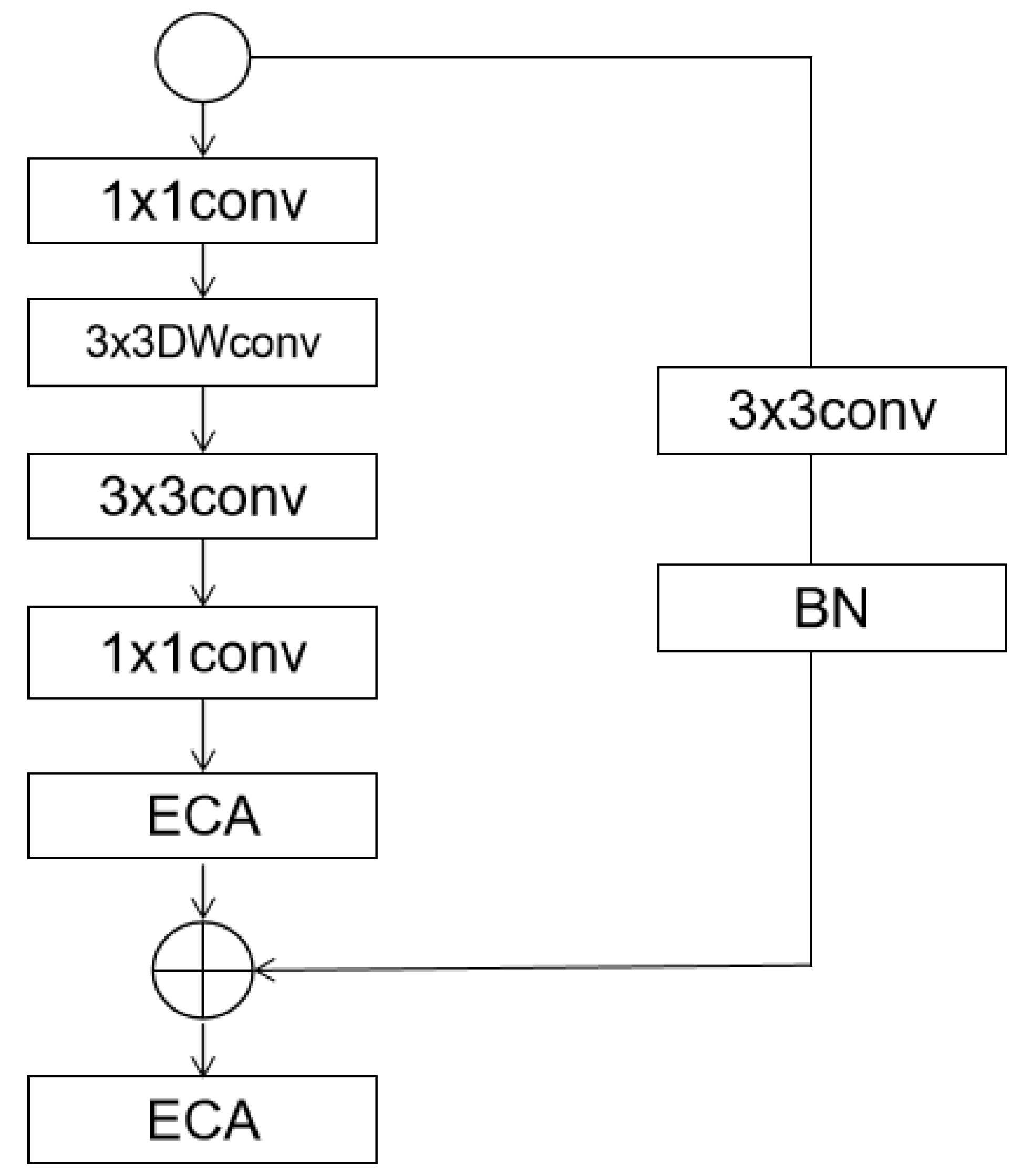 Electronics 13 00150 g006