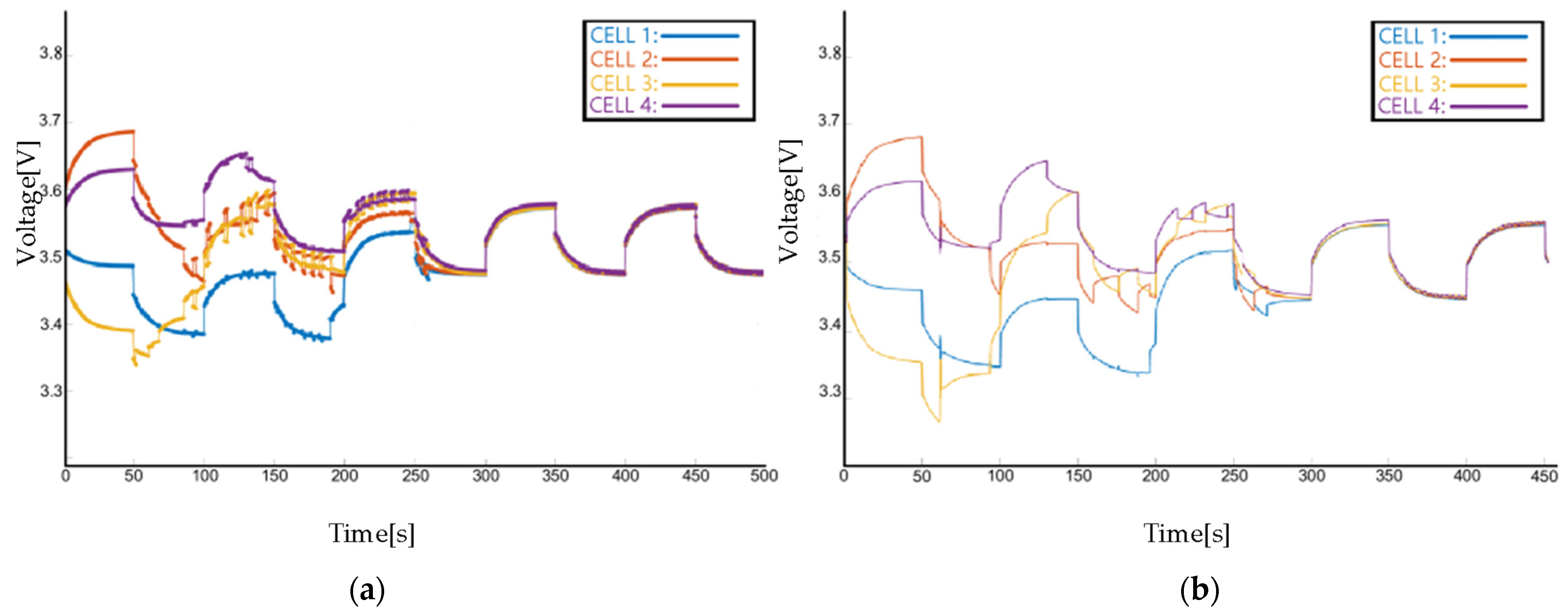Electronics 13 00151 g014