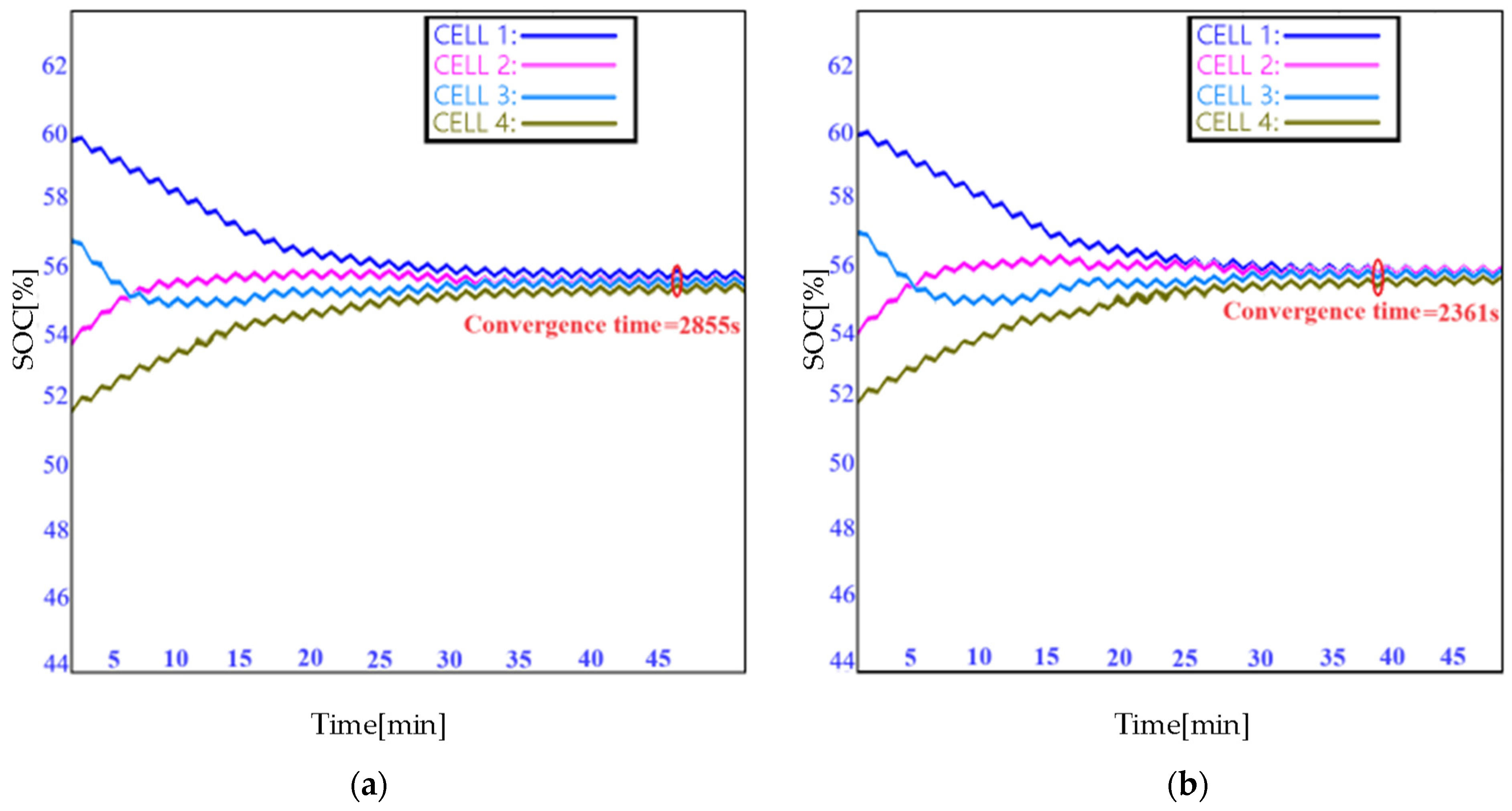 Electronics 13 00151 g020