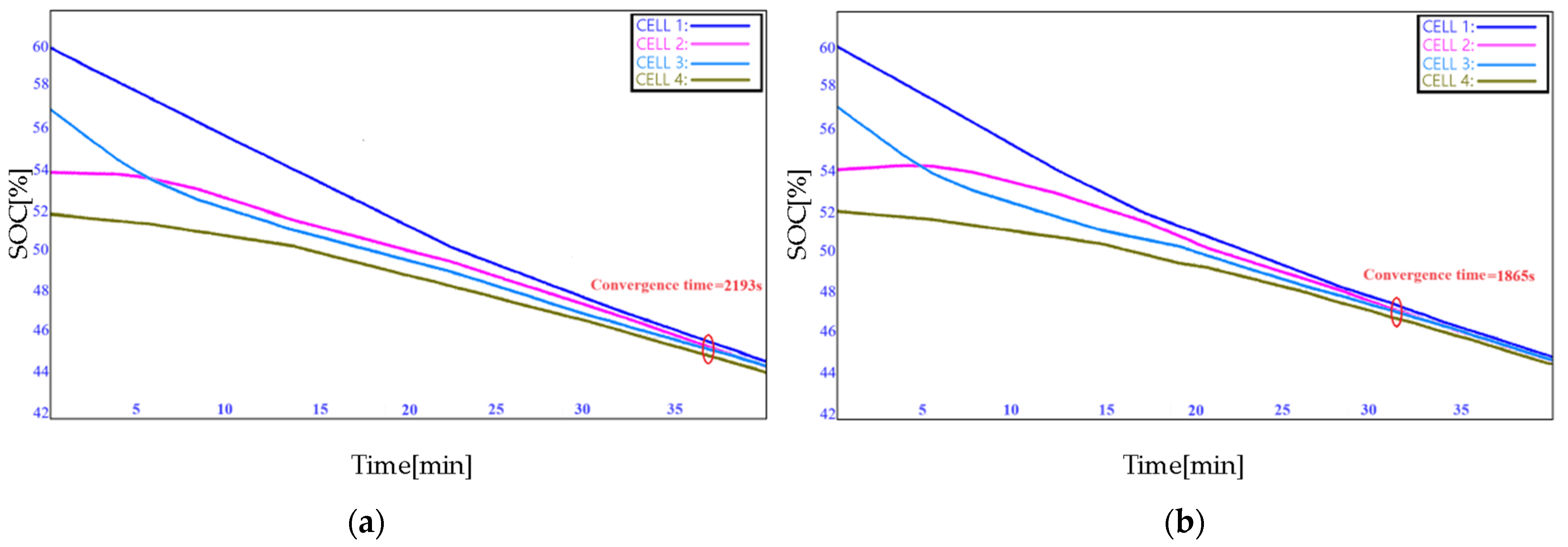 Electronics 13 00151 g023