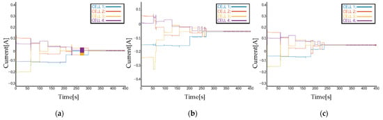 Electronics 13 00151 g0a2
