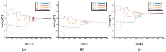 Electronics 13 00151 g0a4