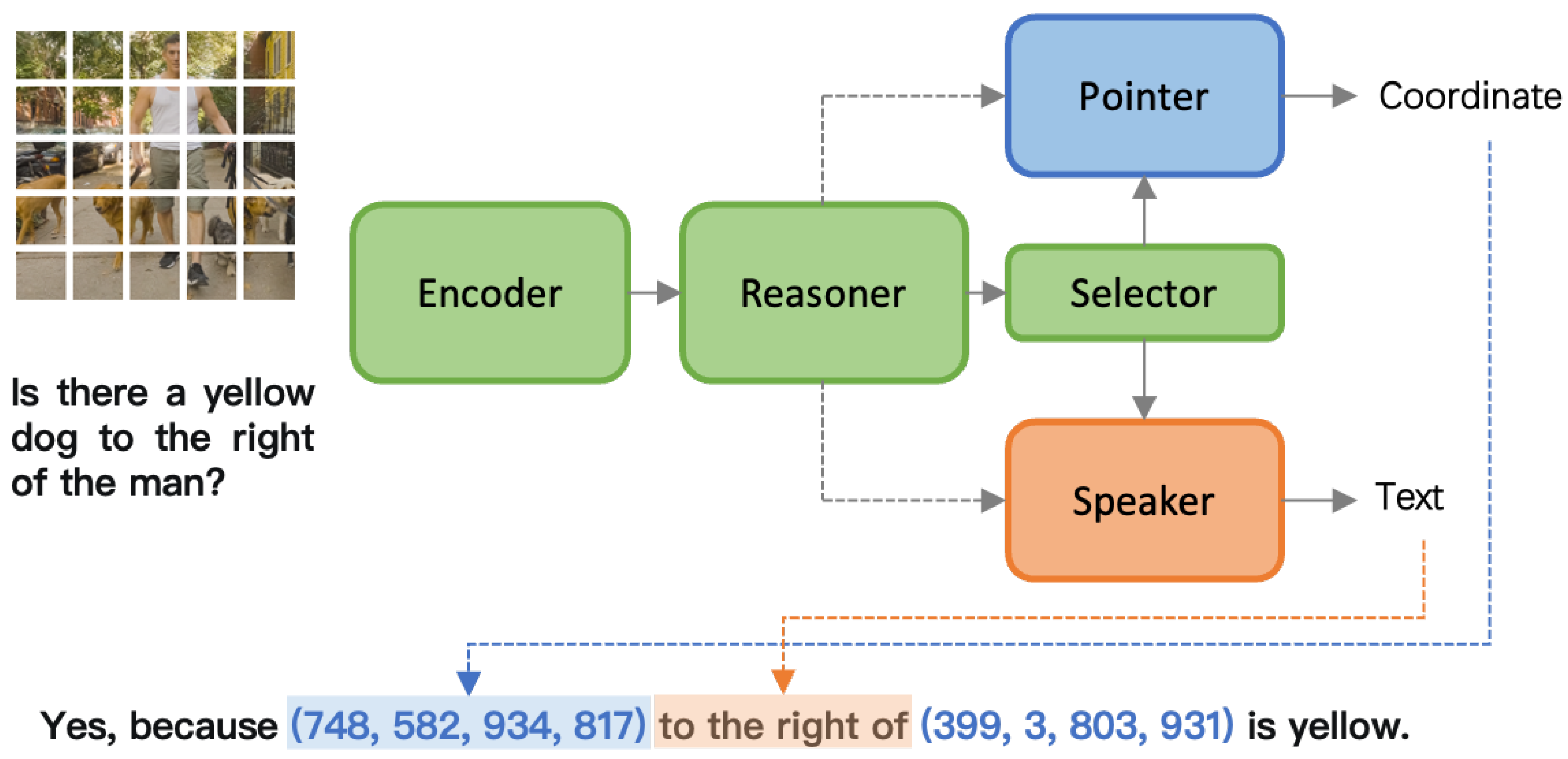 Electronics 13 00152 g002