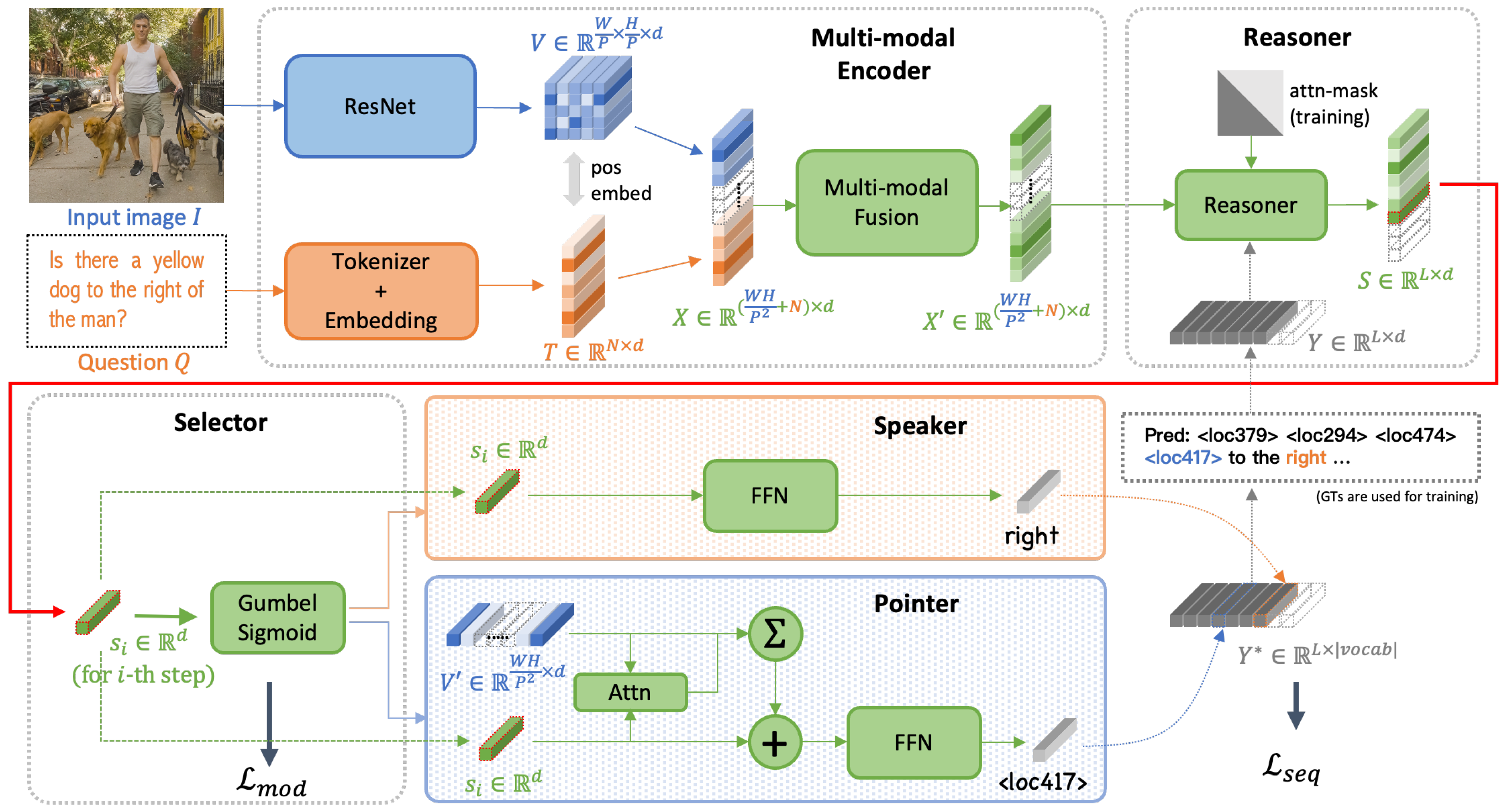 Electronics 13 00152 g003