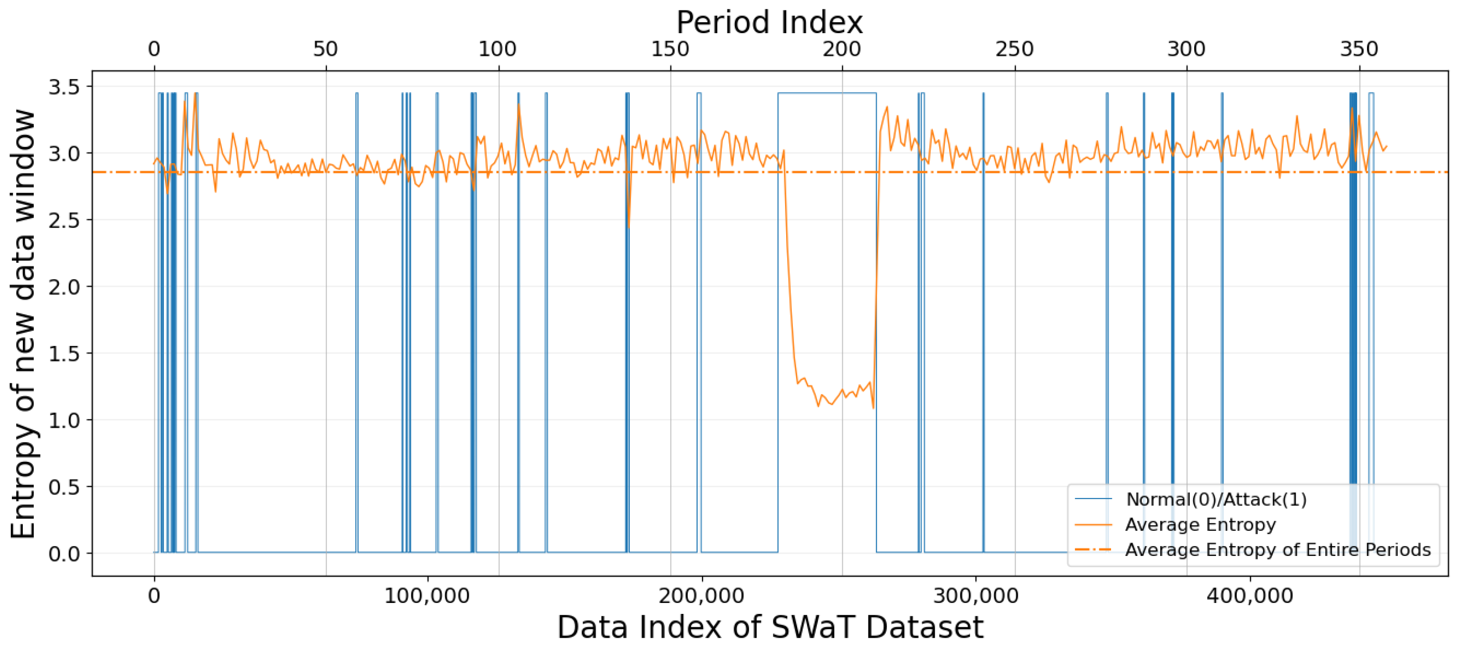 Electronics 13 00158 g002