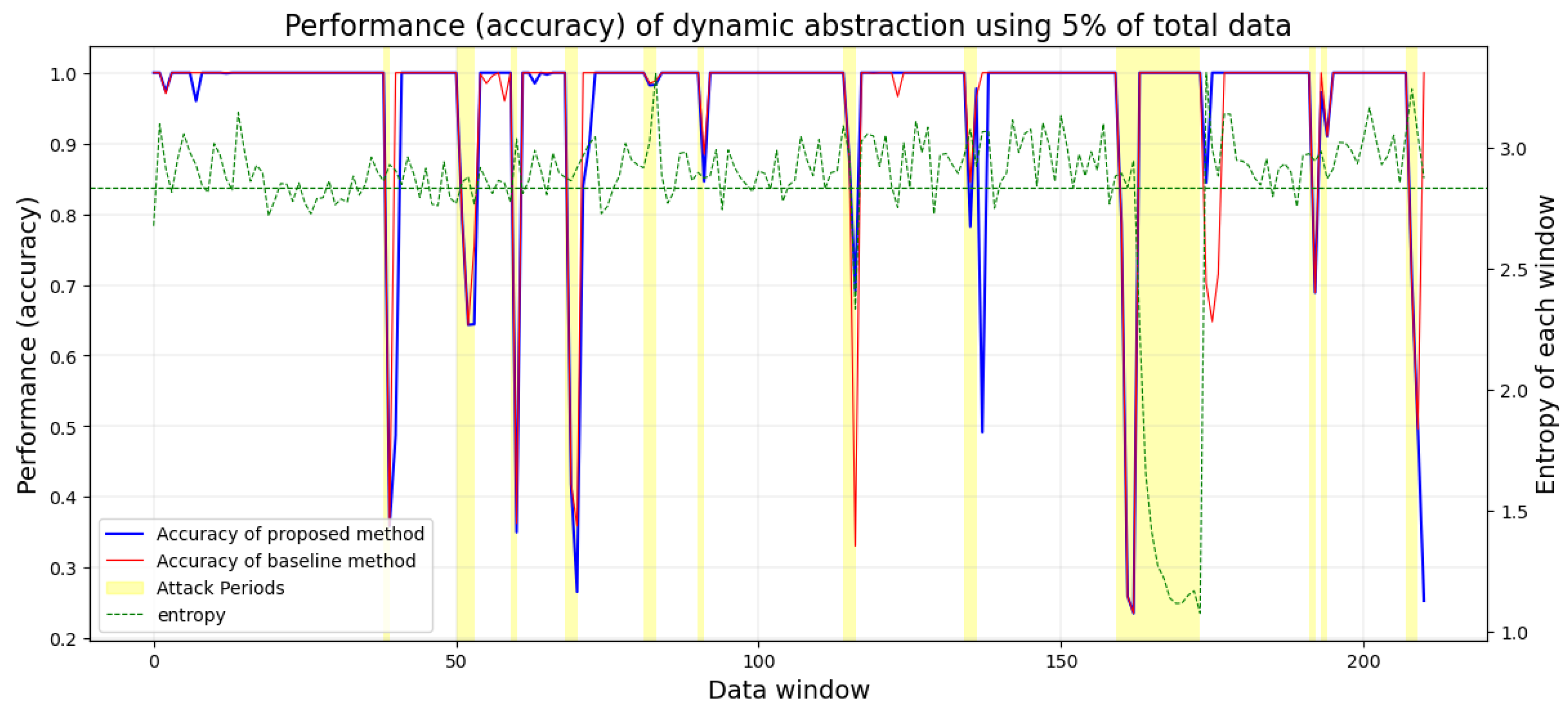 Electronics 13 00158 g006