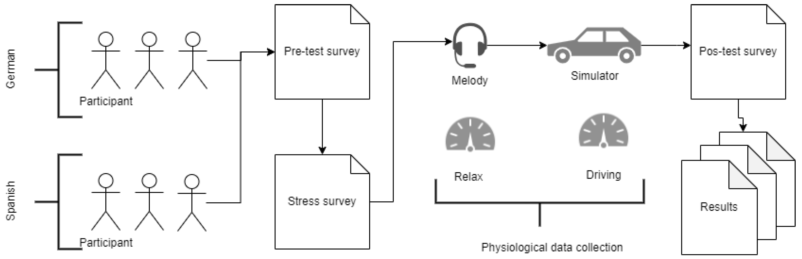 Electronics 13 00159 g003