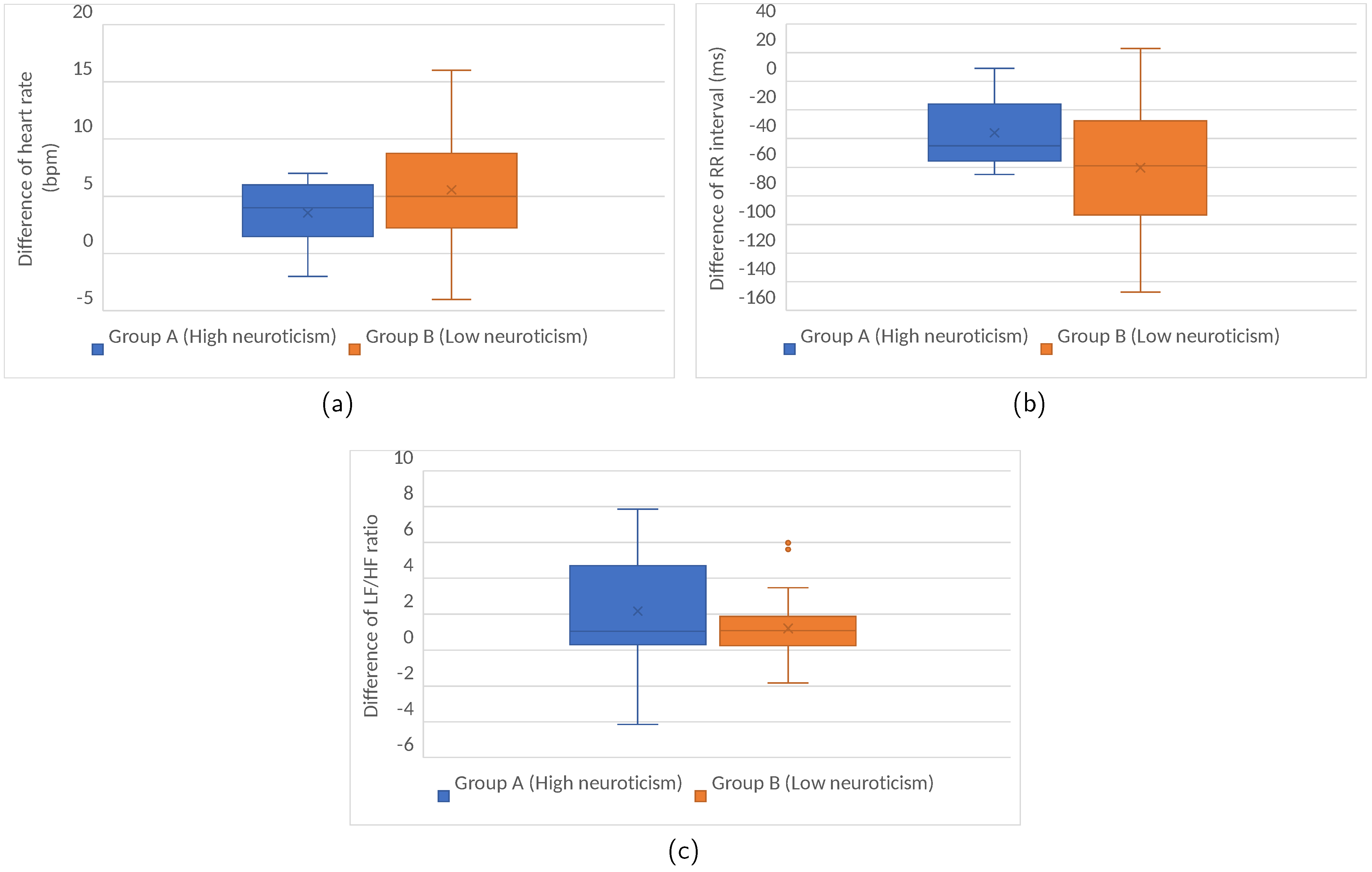 Electronics 13 00159 g004