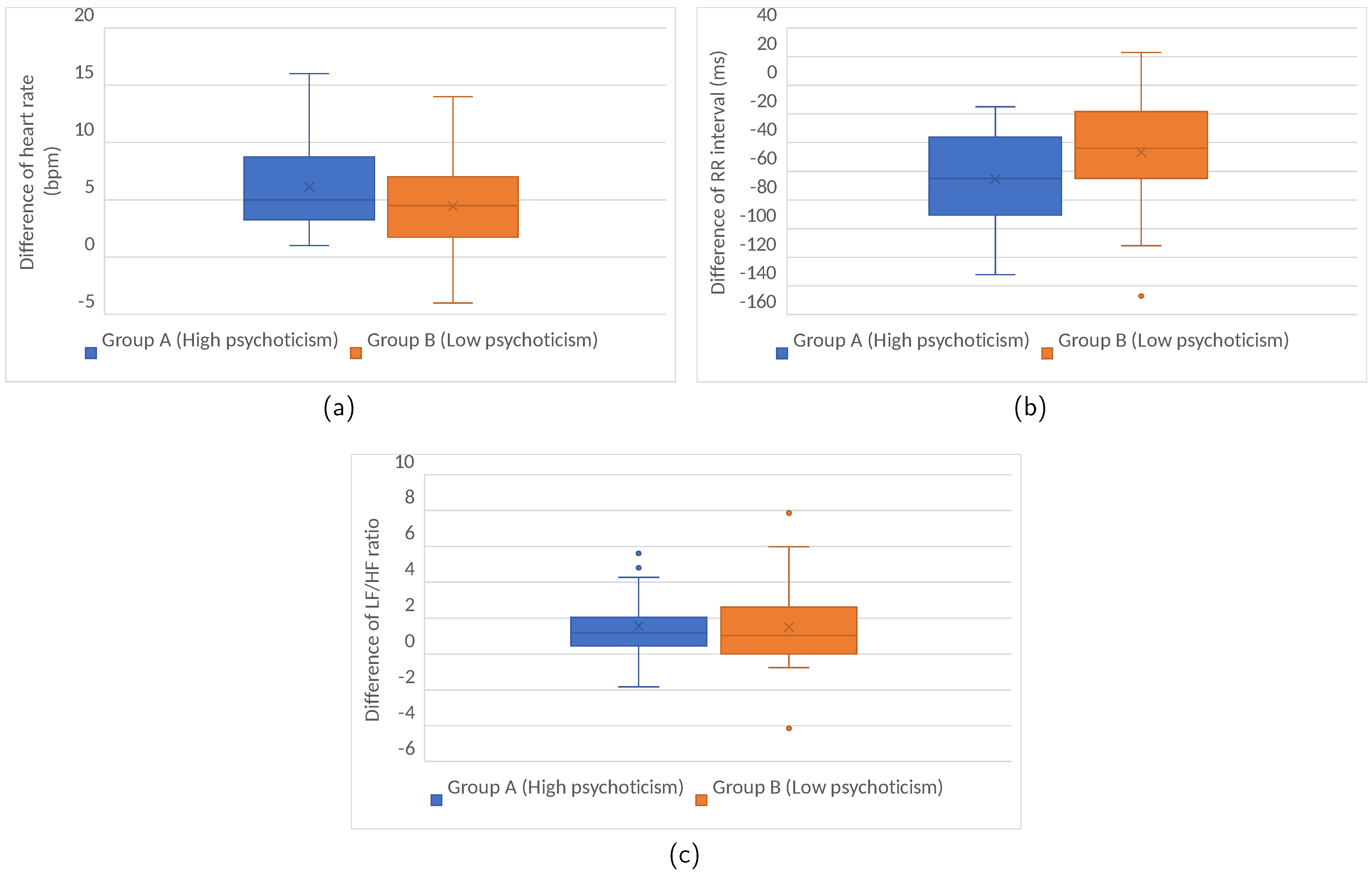 Electronics 13 00159 g006