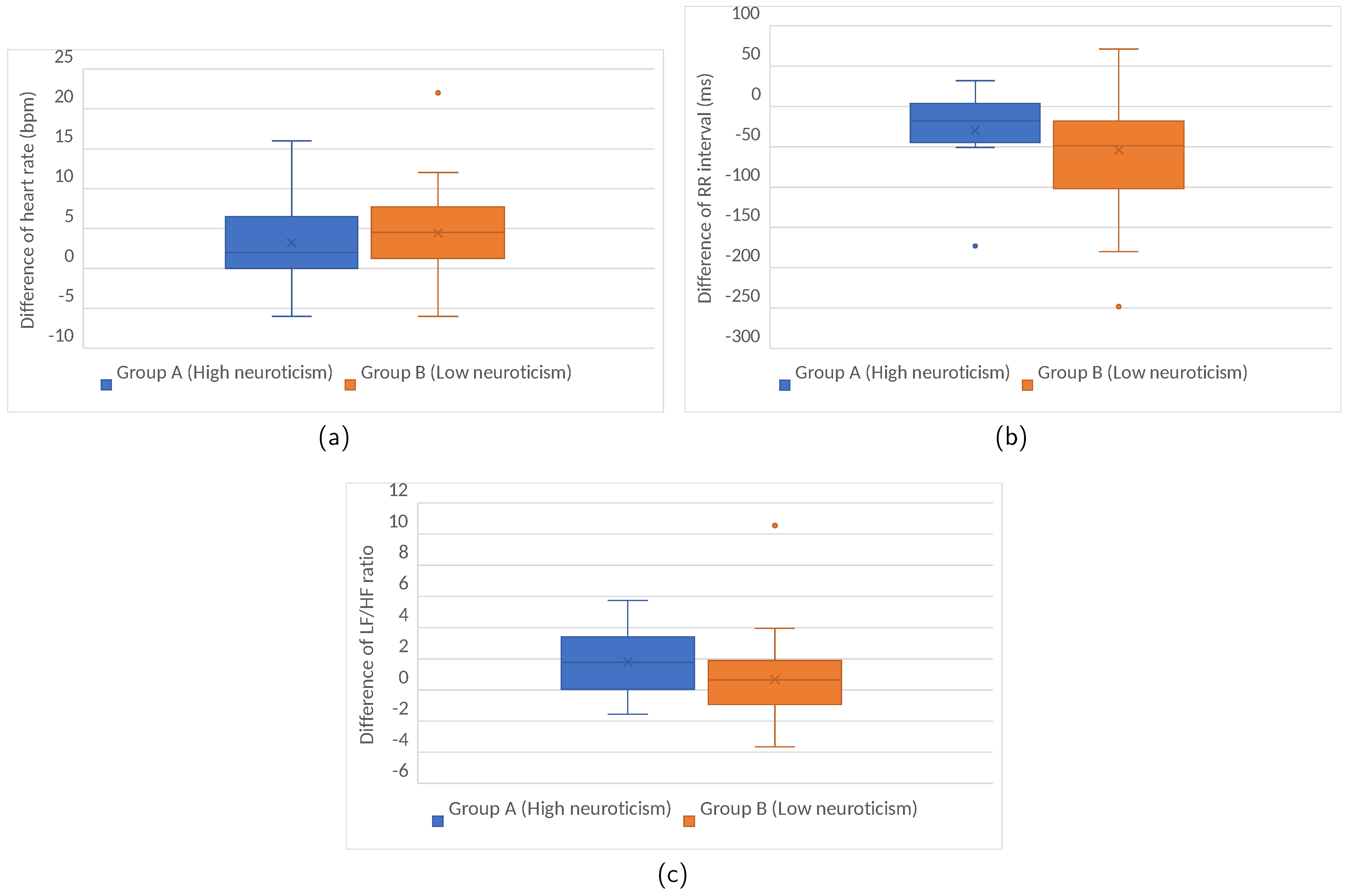 Electronics 13 00159 g007