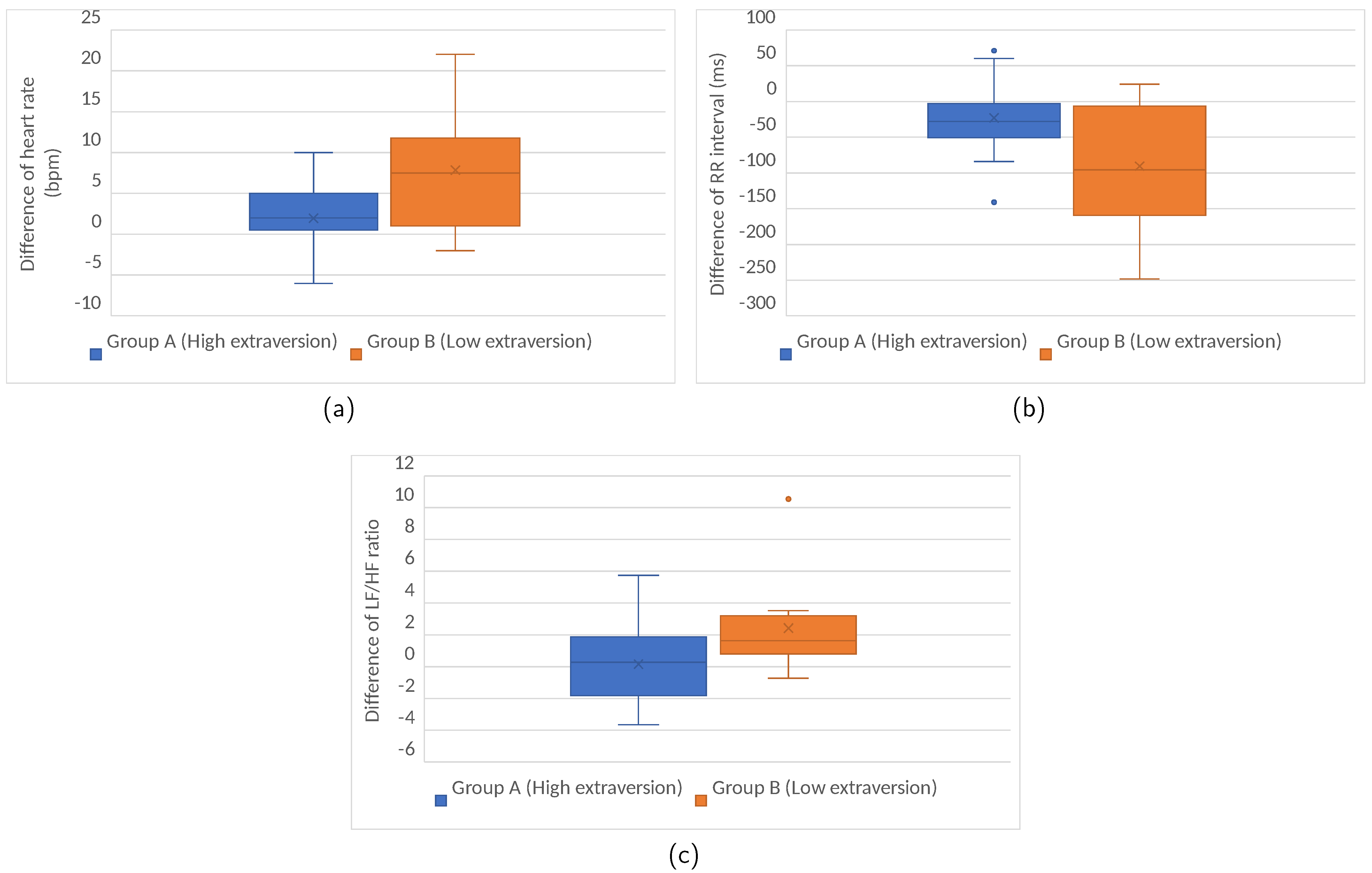 Electronics 13 00159 g008