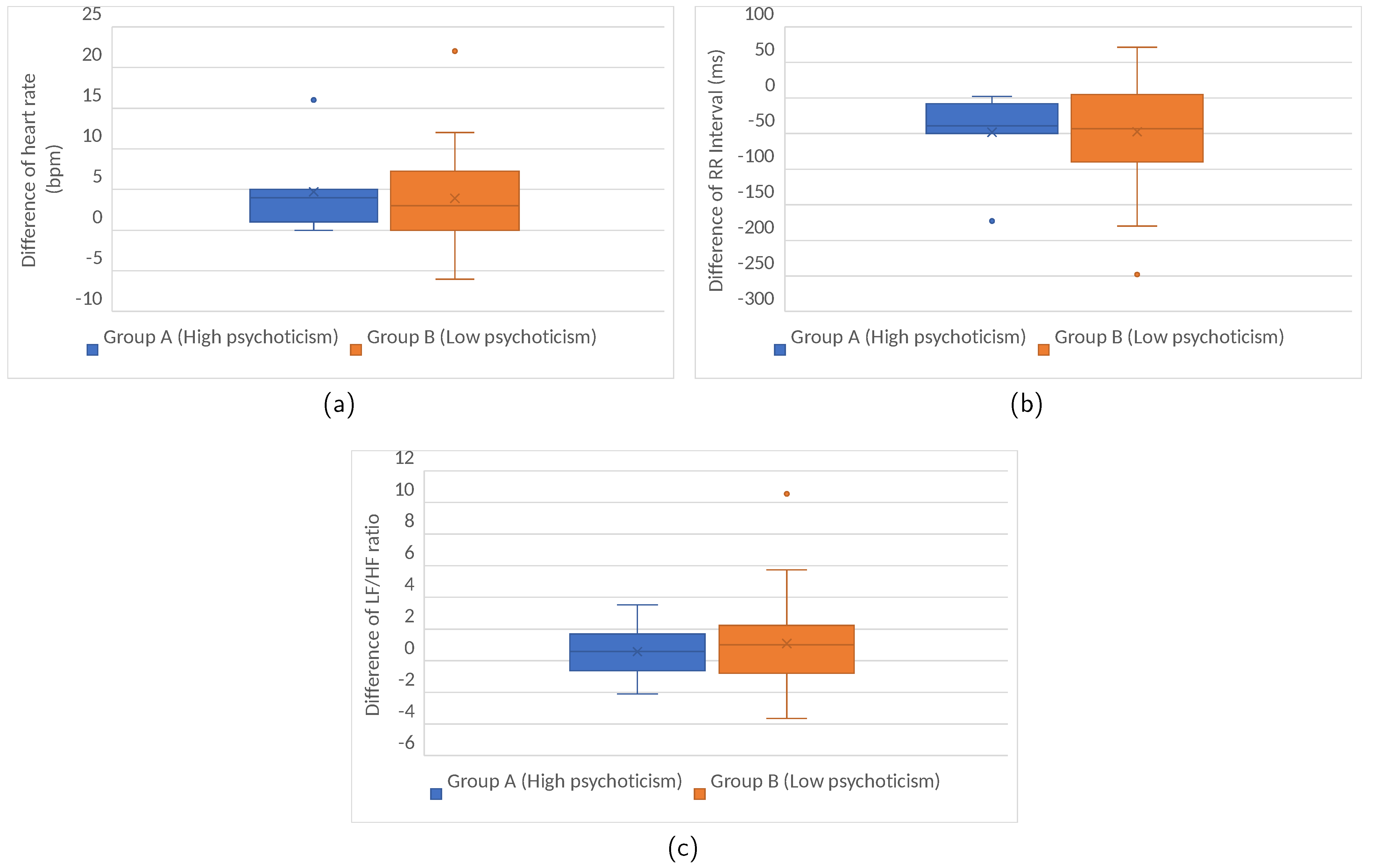 Electronics 13 00159 g009