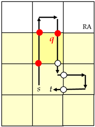 Electronics 13 00160 i008