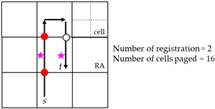 Electronics 13 00160 i010