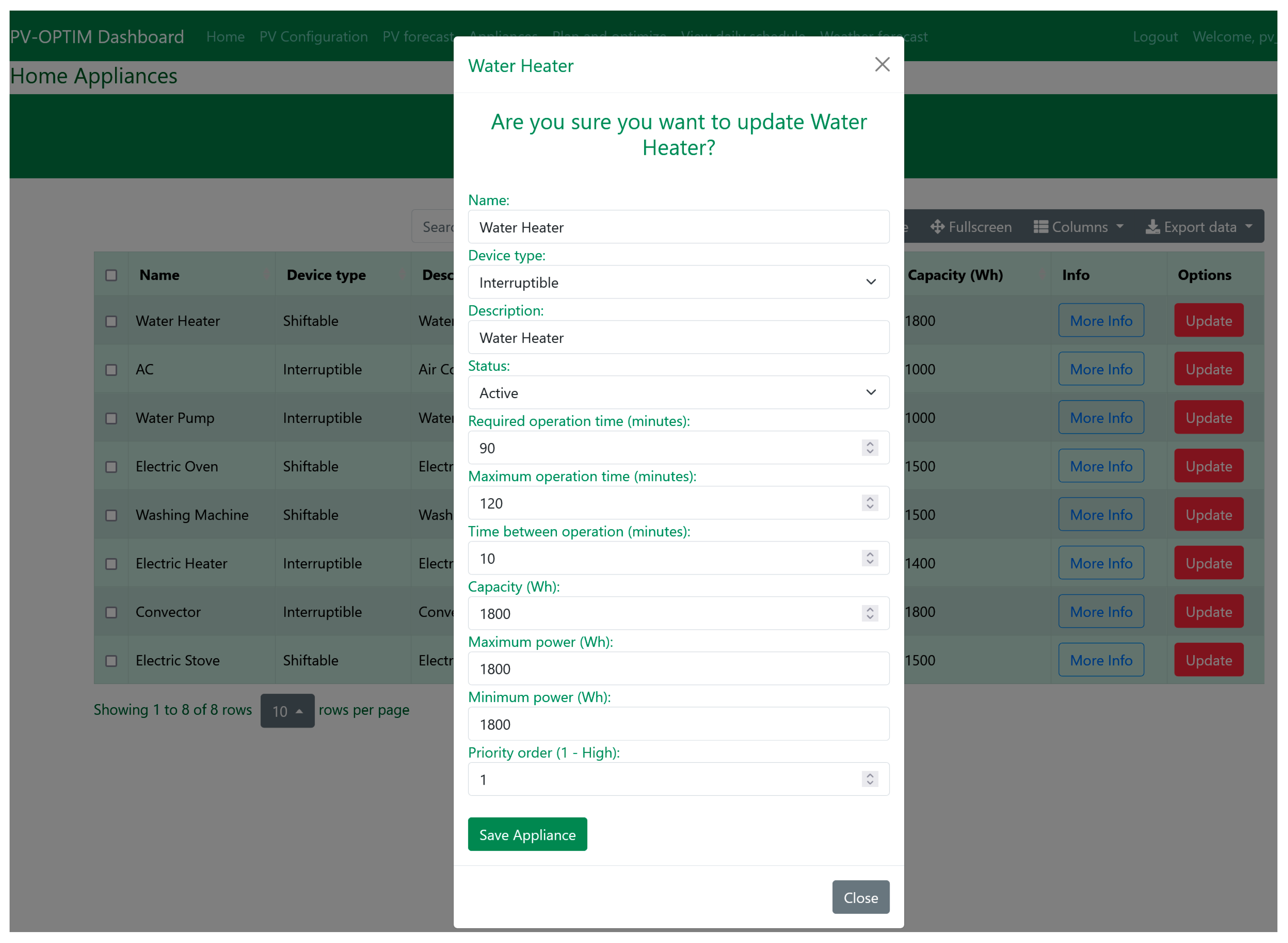 Electronics 13 00161 g004