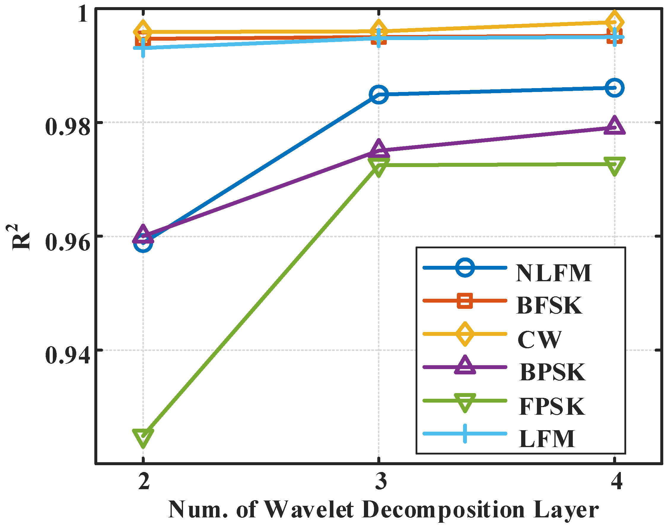 Electronics 13 00162 g004