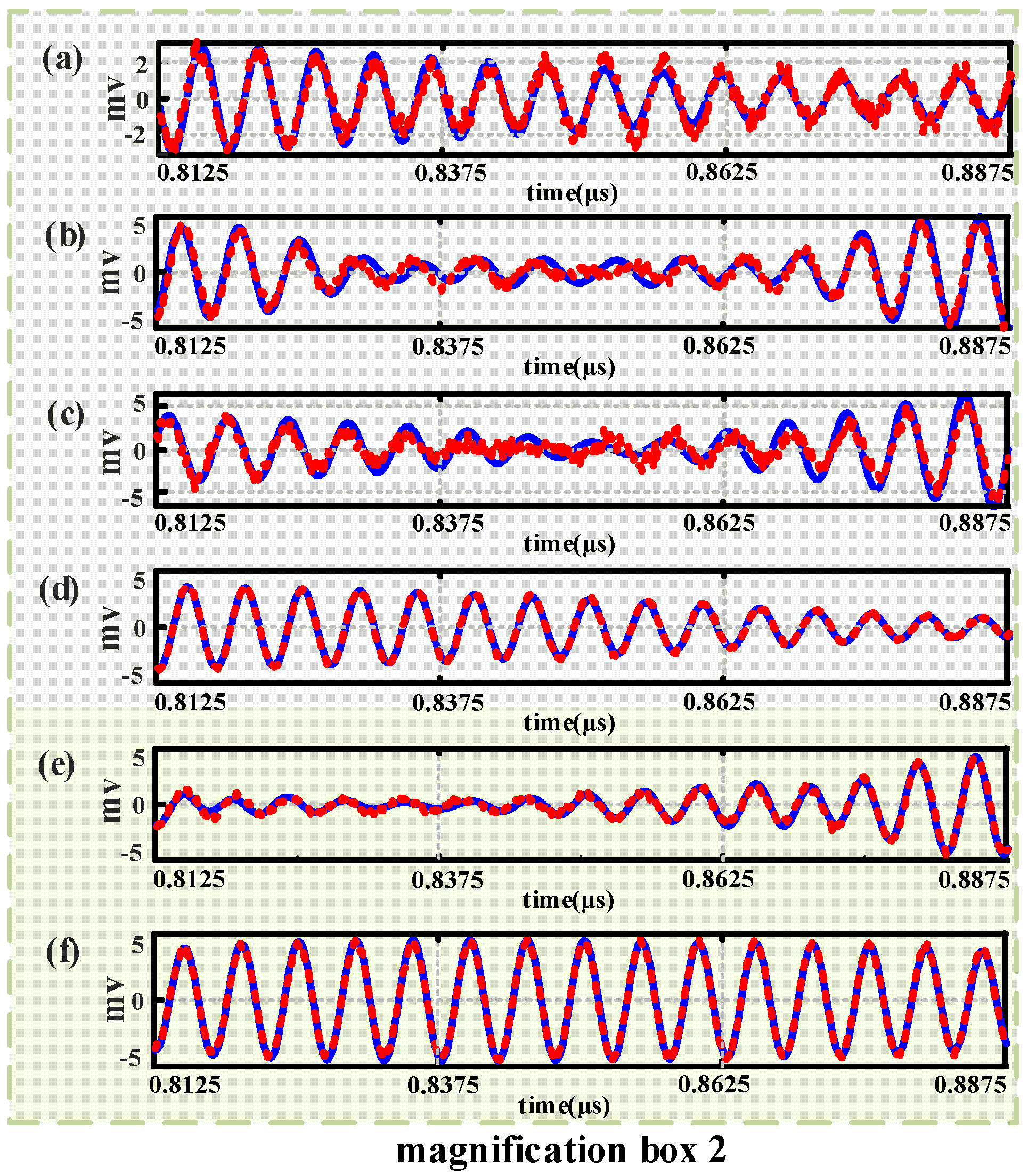 Electronics 13 00162 g007