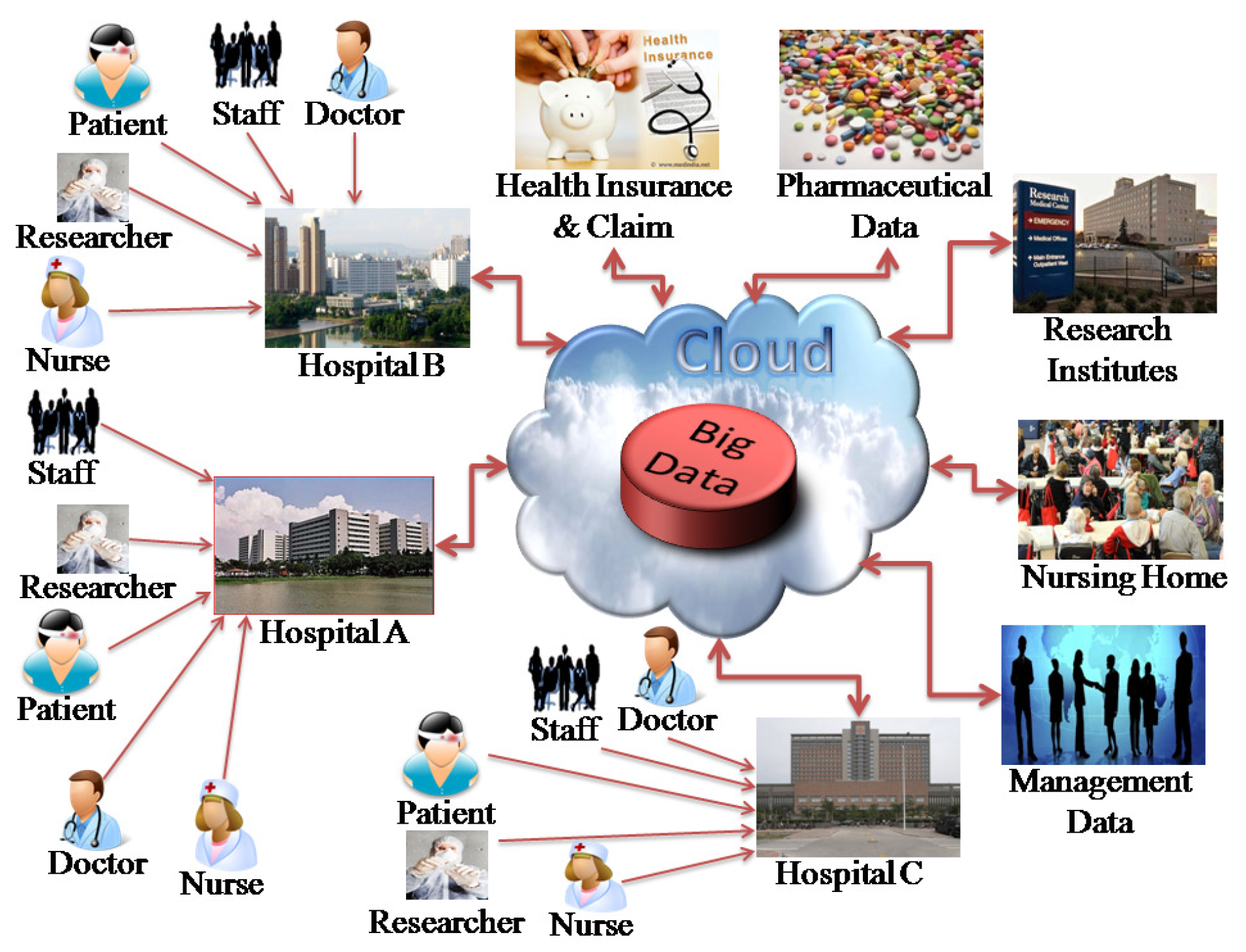 Electronics 13 00163 g001