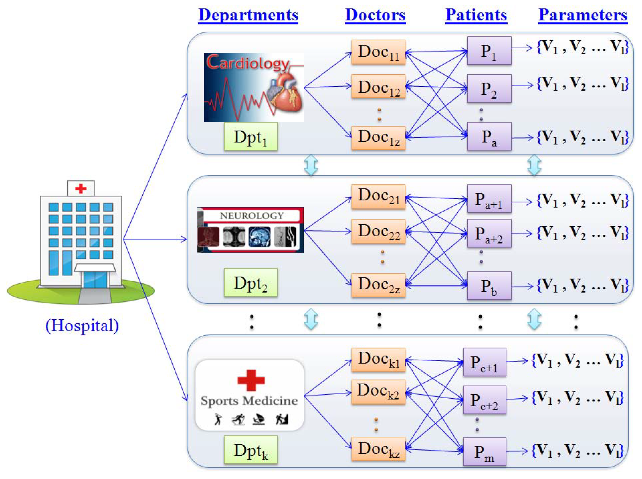 Electronics 13 00163 g004
