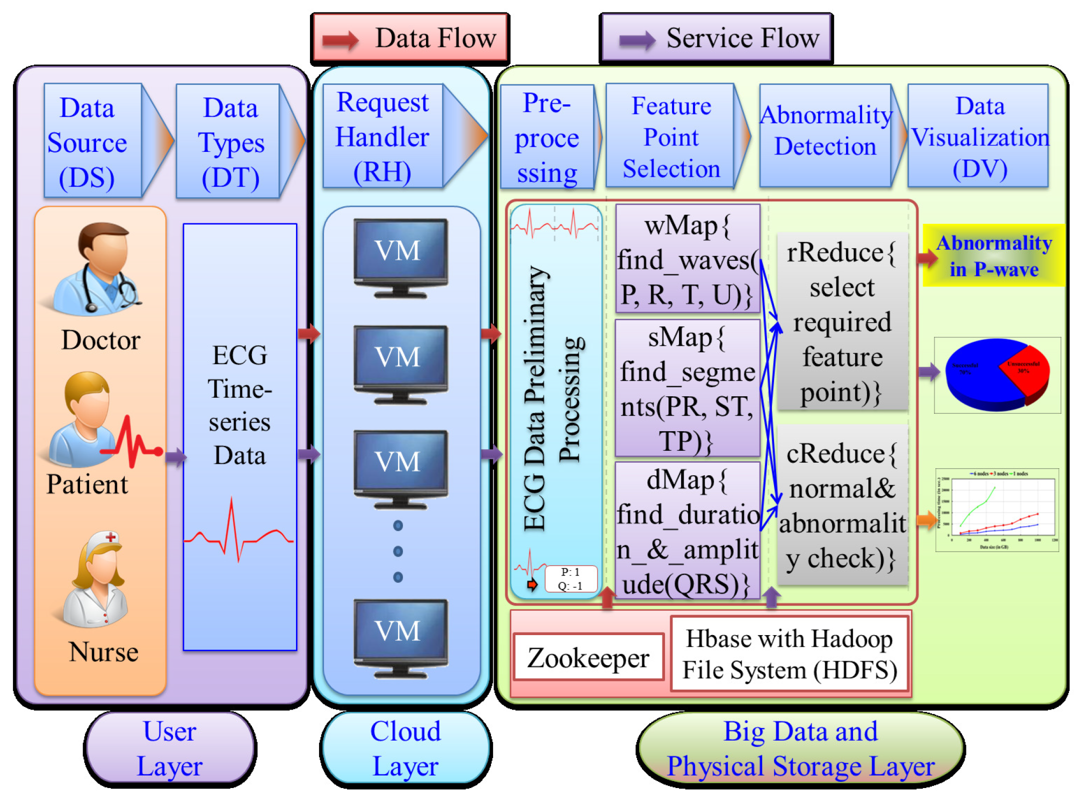 Electronics 13 00163 g006