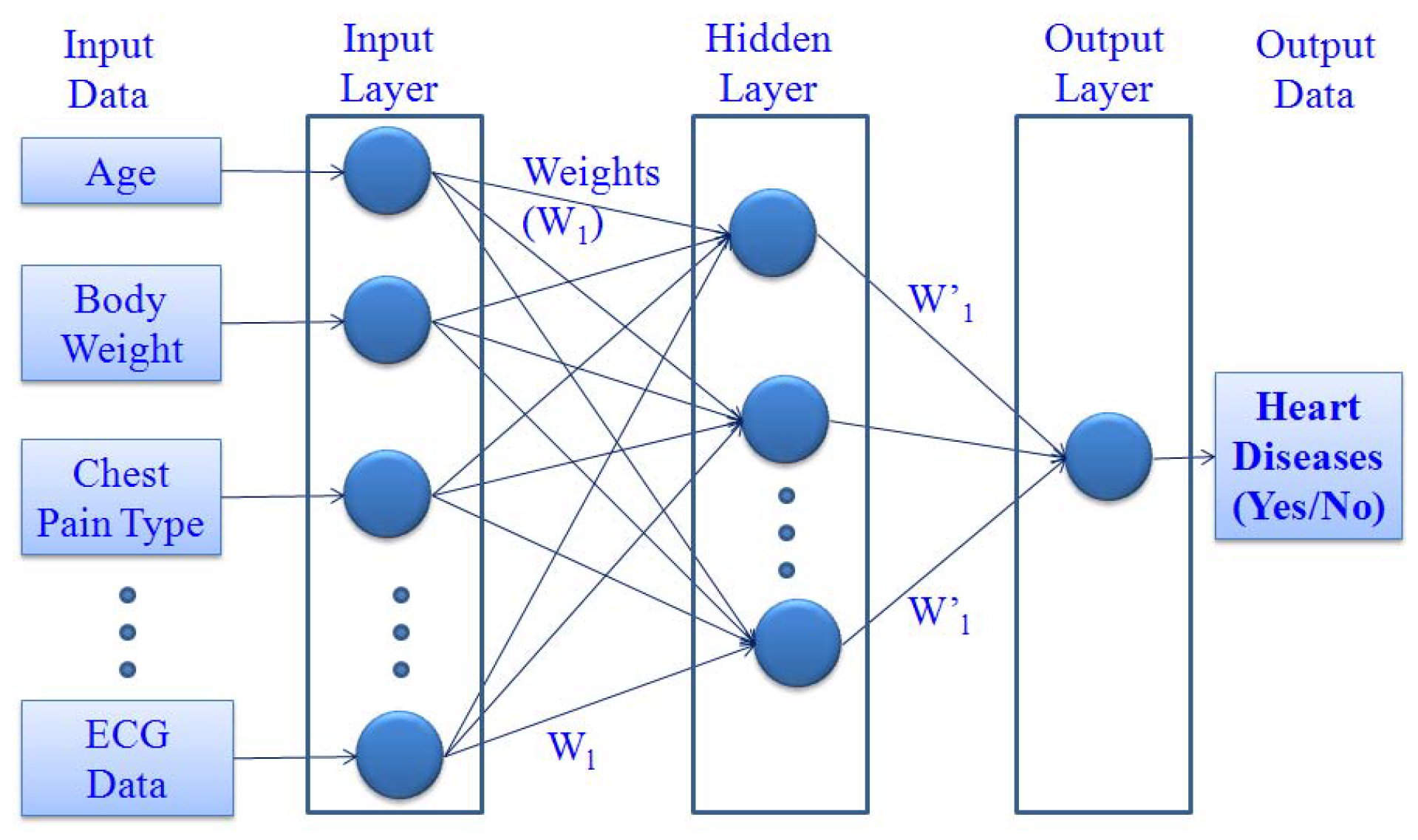 Electronics 13 00163 g007