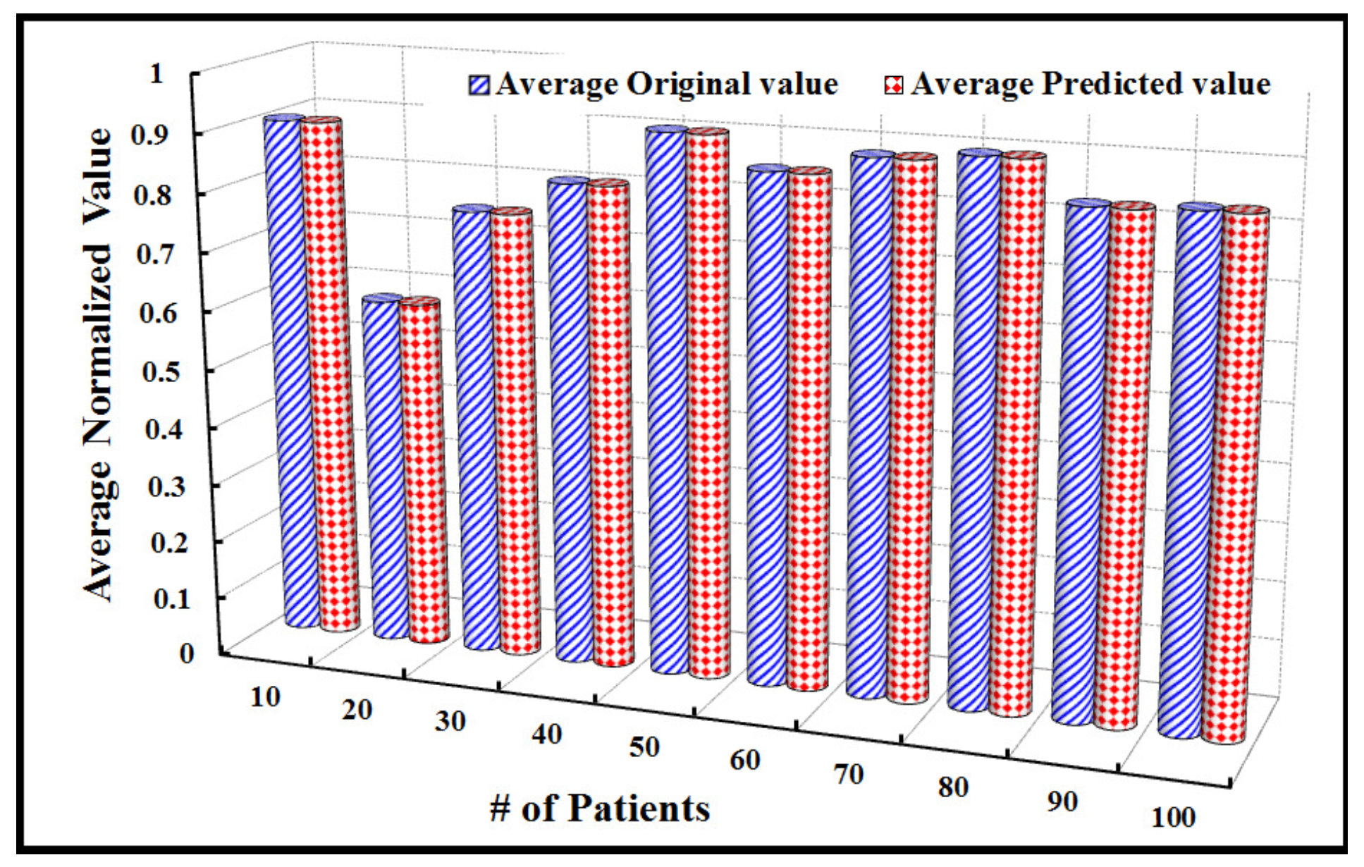 Electronics 13 00163 g010