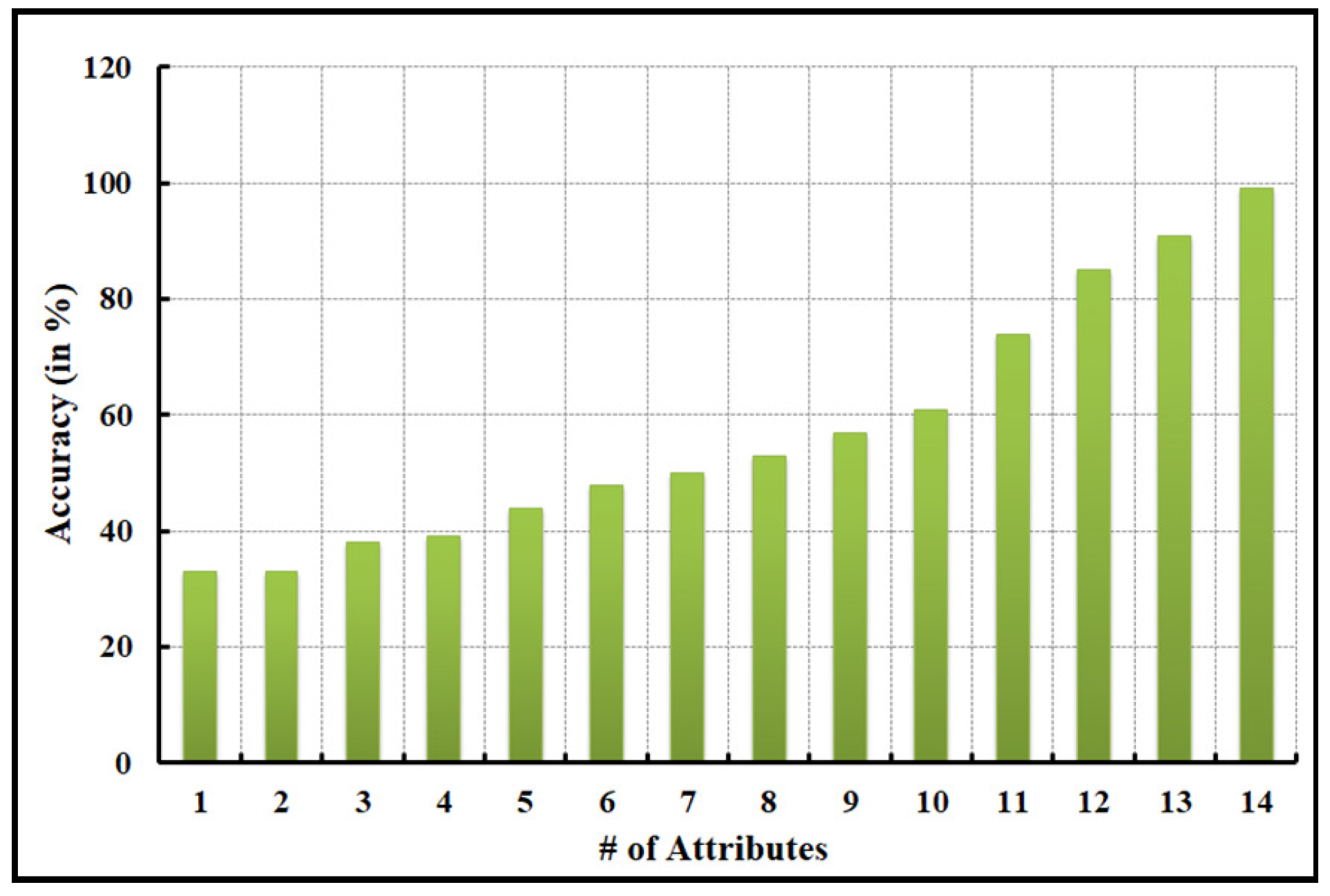 Electronics 13 00163 g011