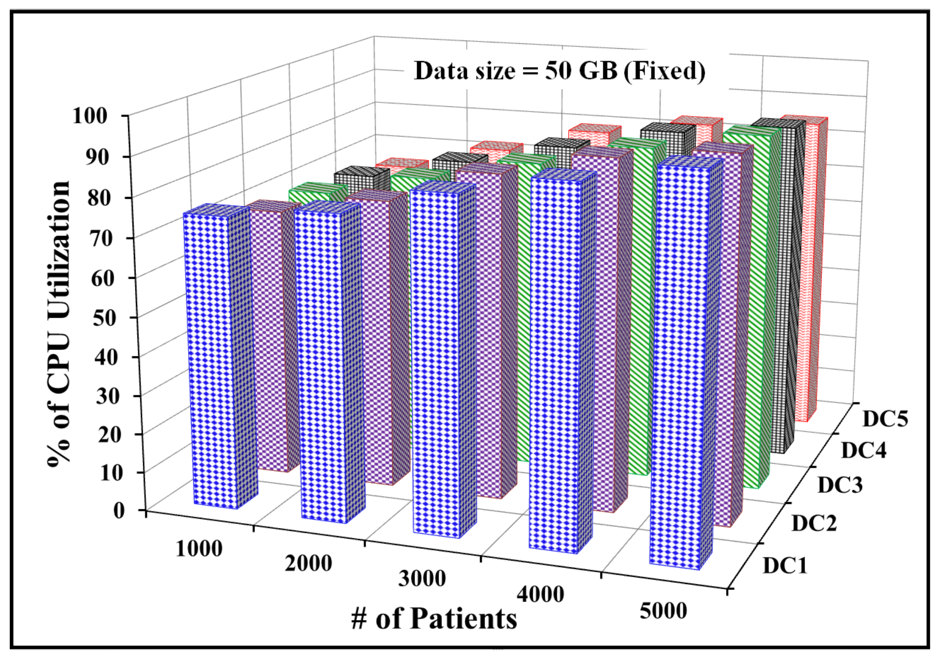 Electronics 13 00163 g015