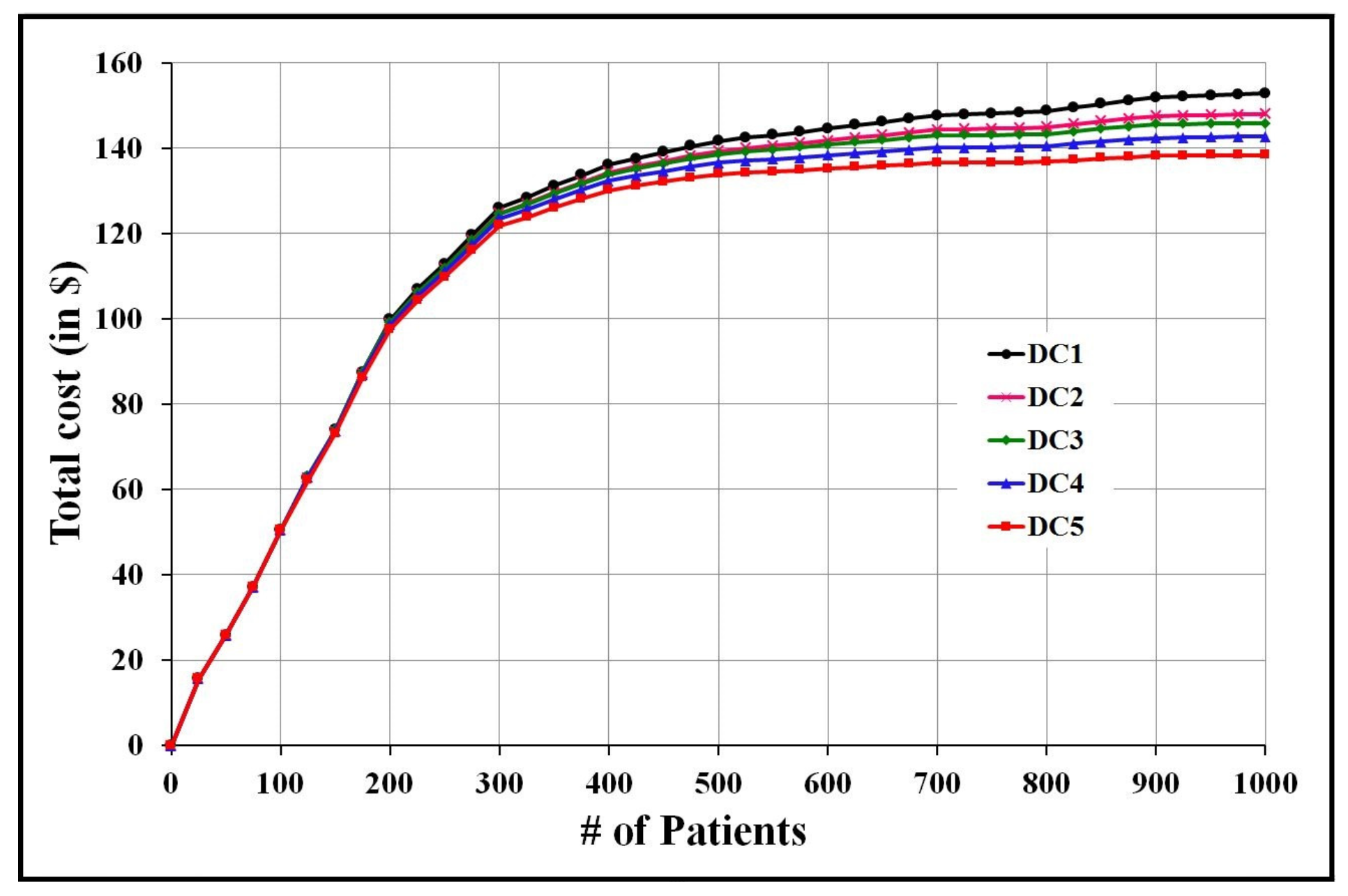 Electronics 13 00163 g016