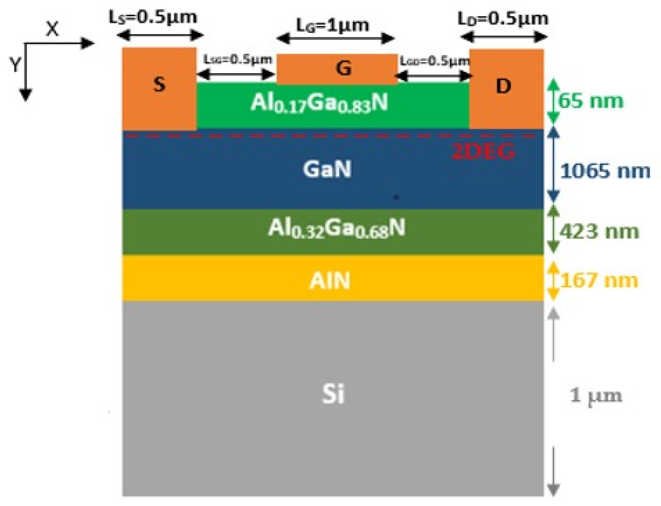 Electronics 13 00164 g001