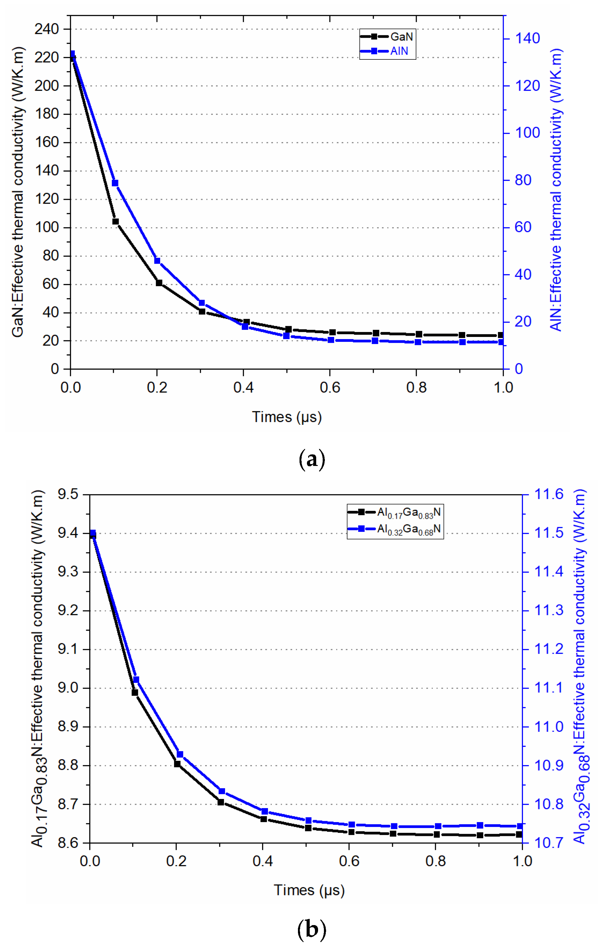 Electronics 13 00164 g004