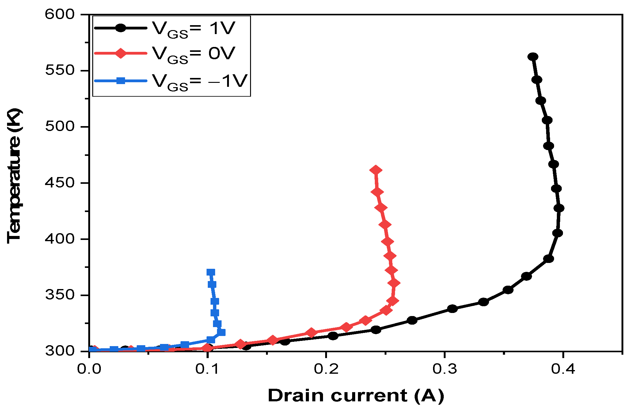 Electronics 13 00164 g007