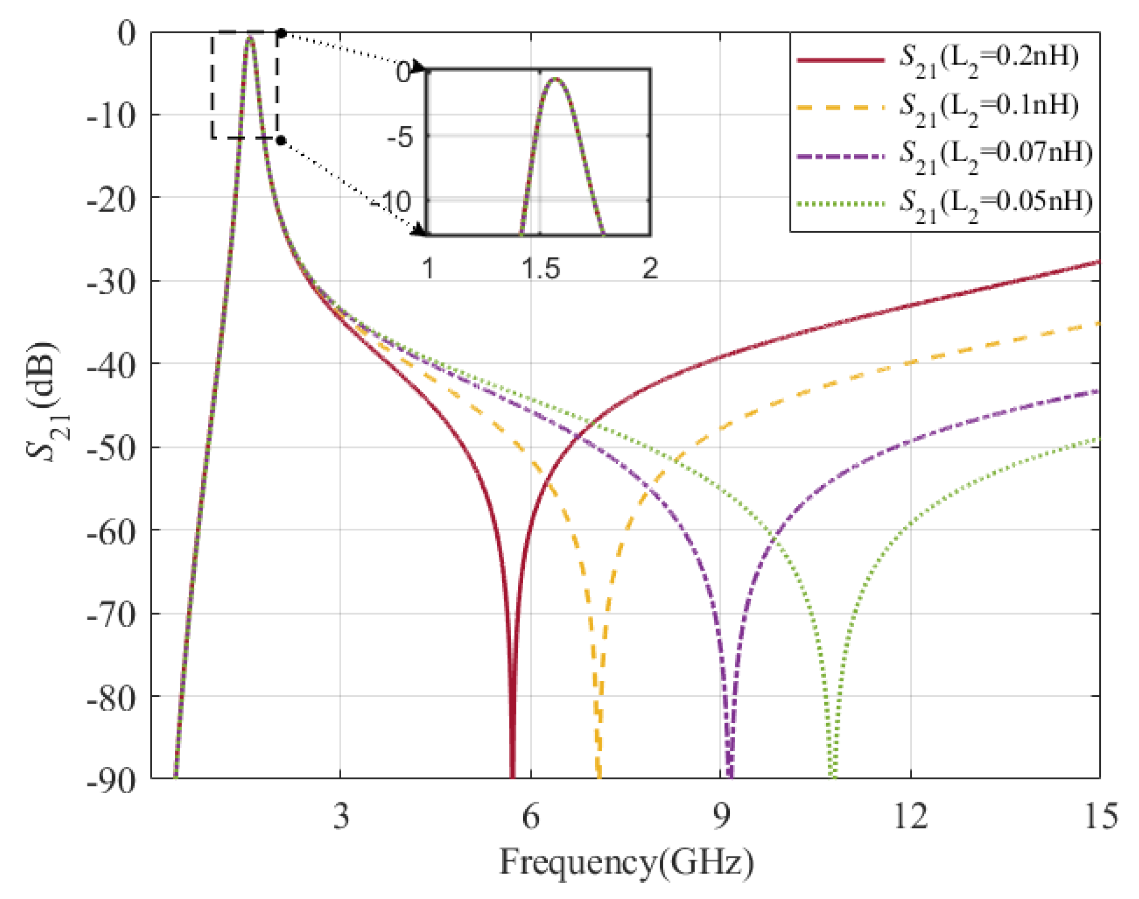 Electronics 13 00166 g010