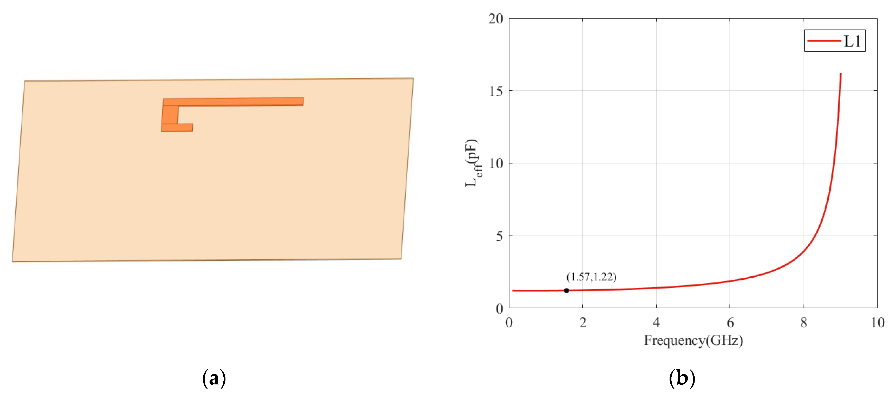 Electronics 13 00166 g012