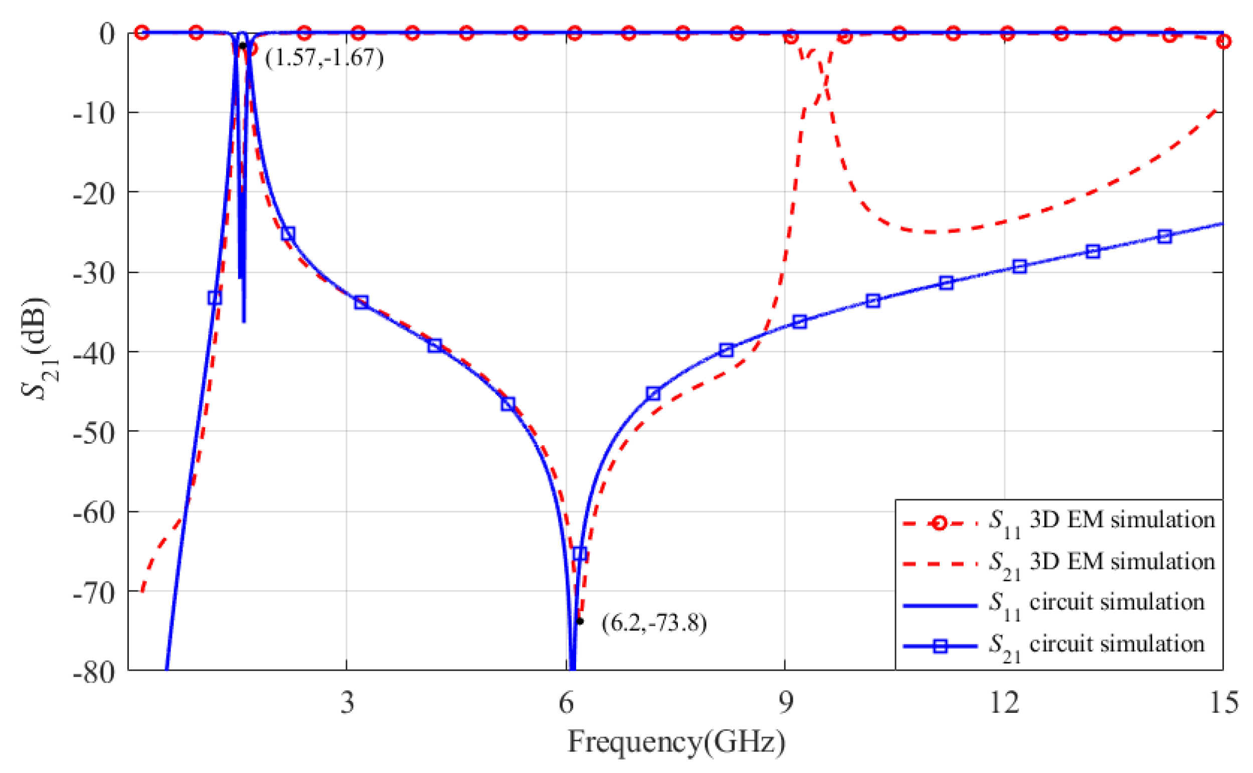 Electronics 13 00166 g014