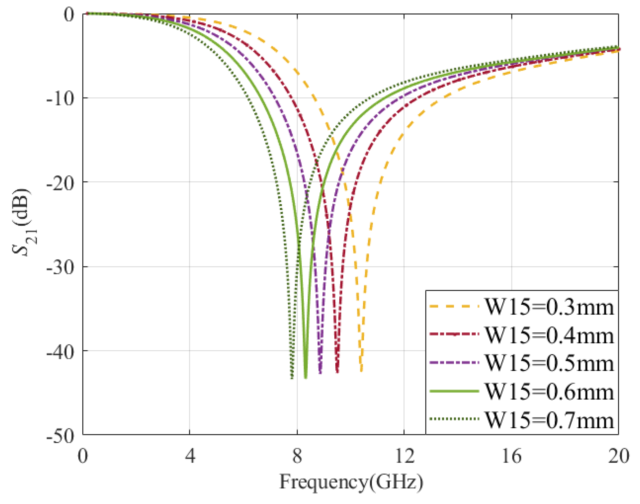 Electronics 13 00166 g017