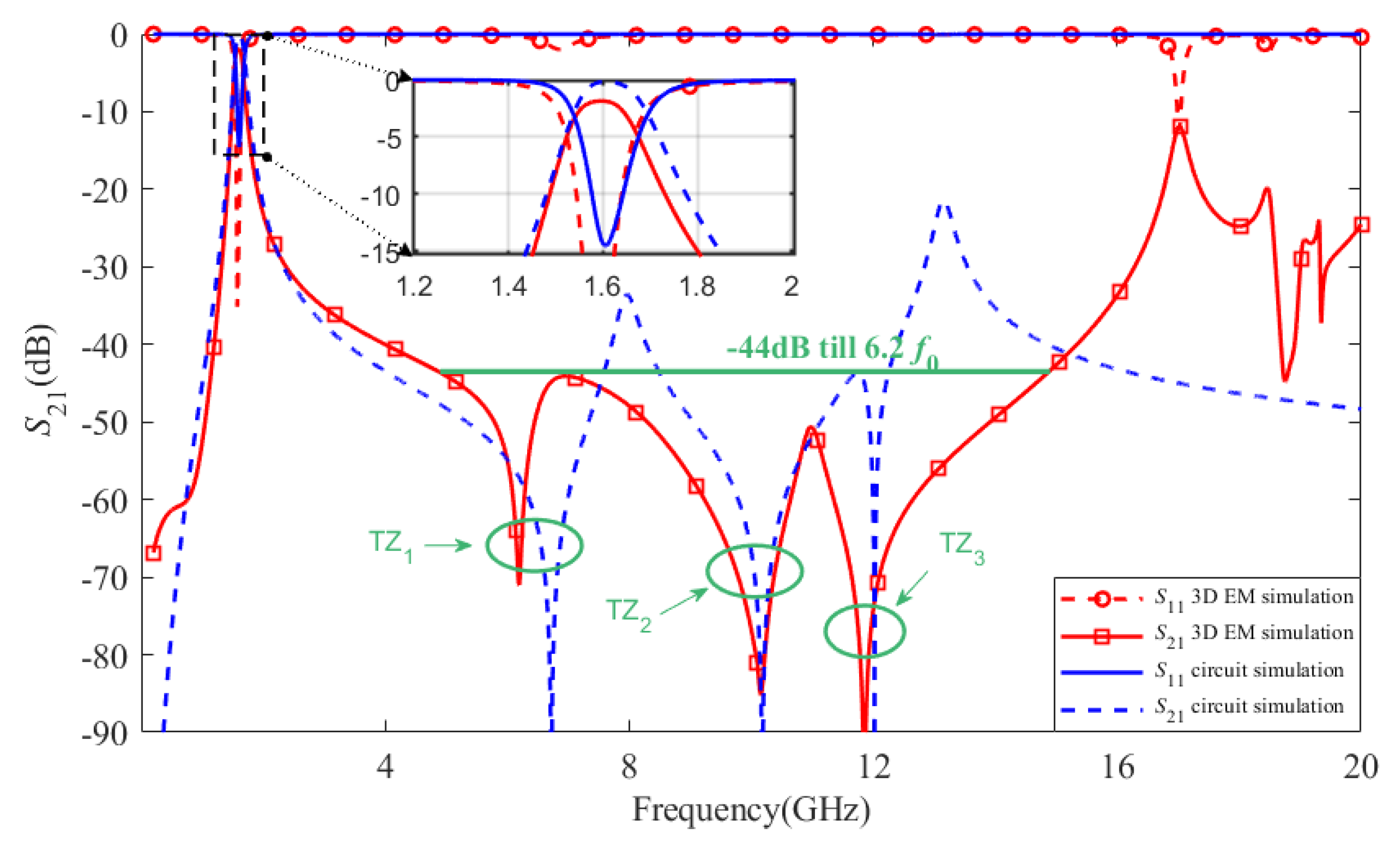 Electronics 13 00166 g022