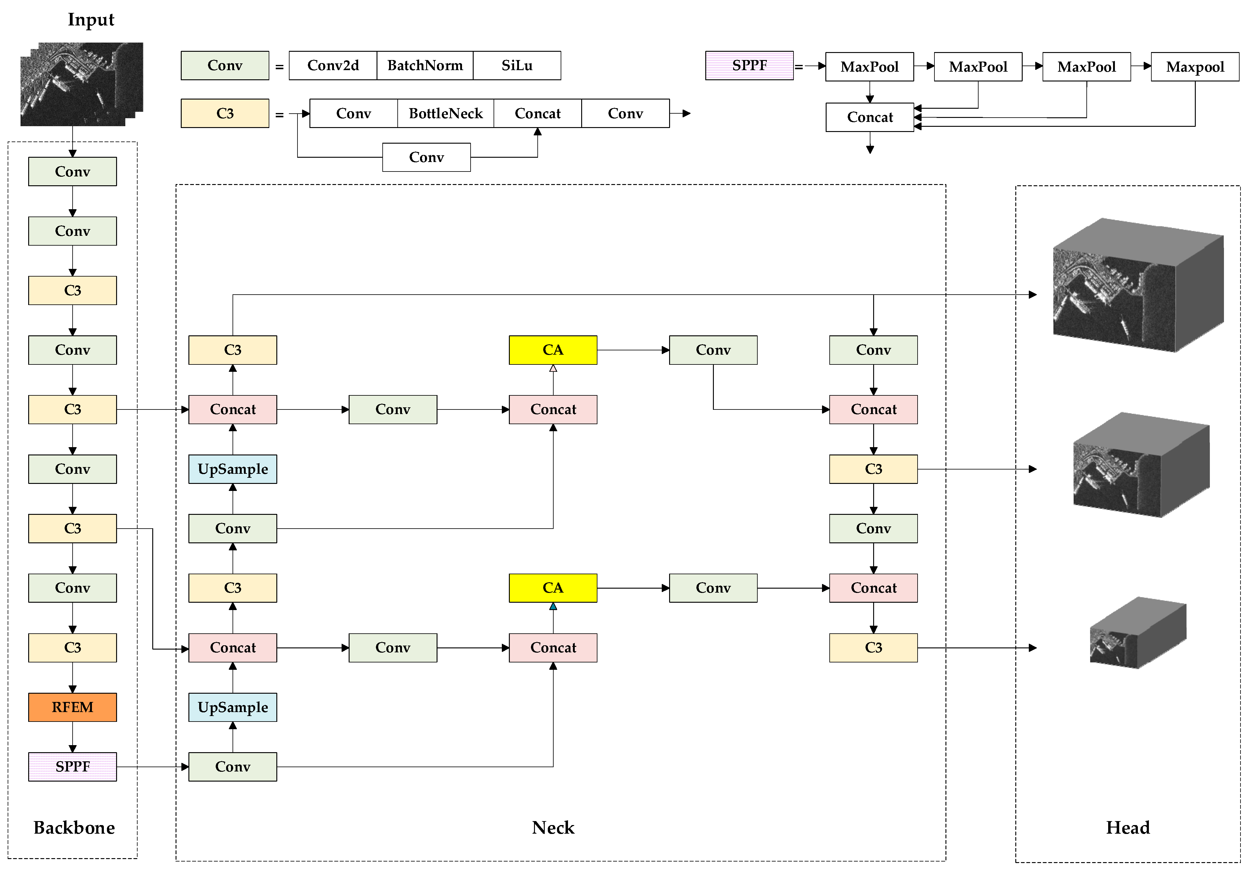 Electronics 13 00167 g002