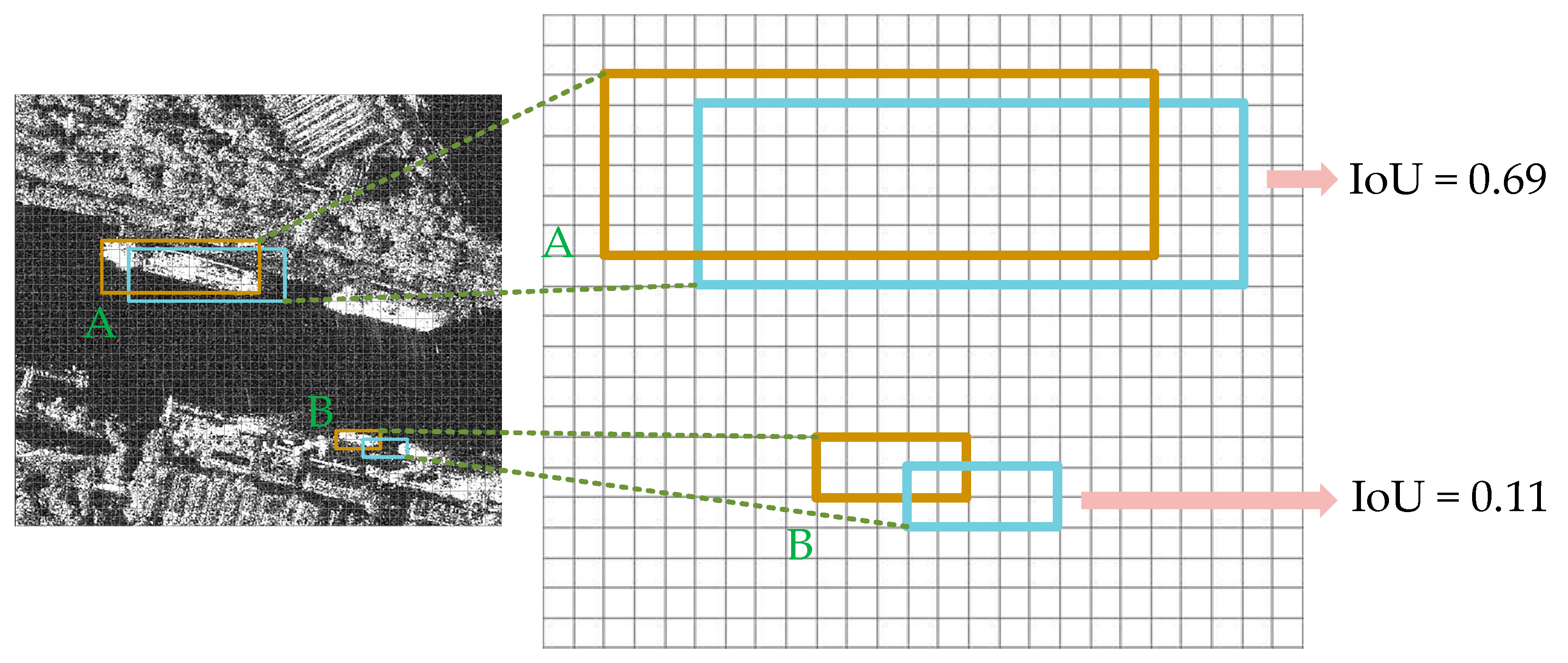 Electronics 13 00167 g007