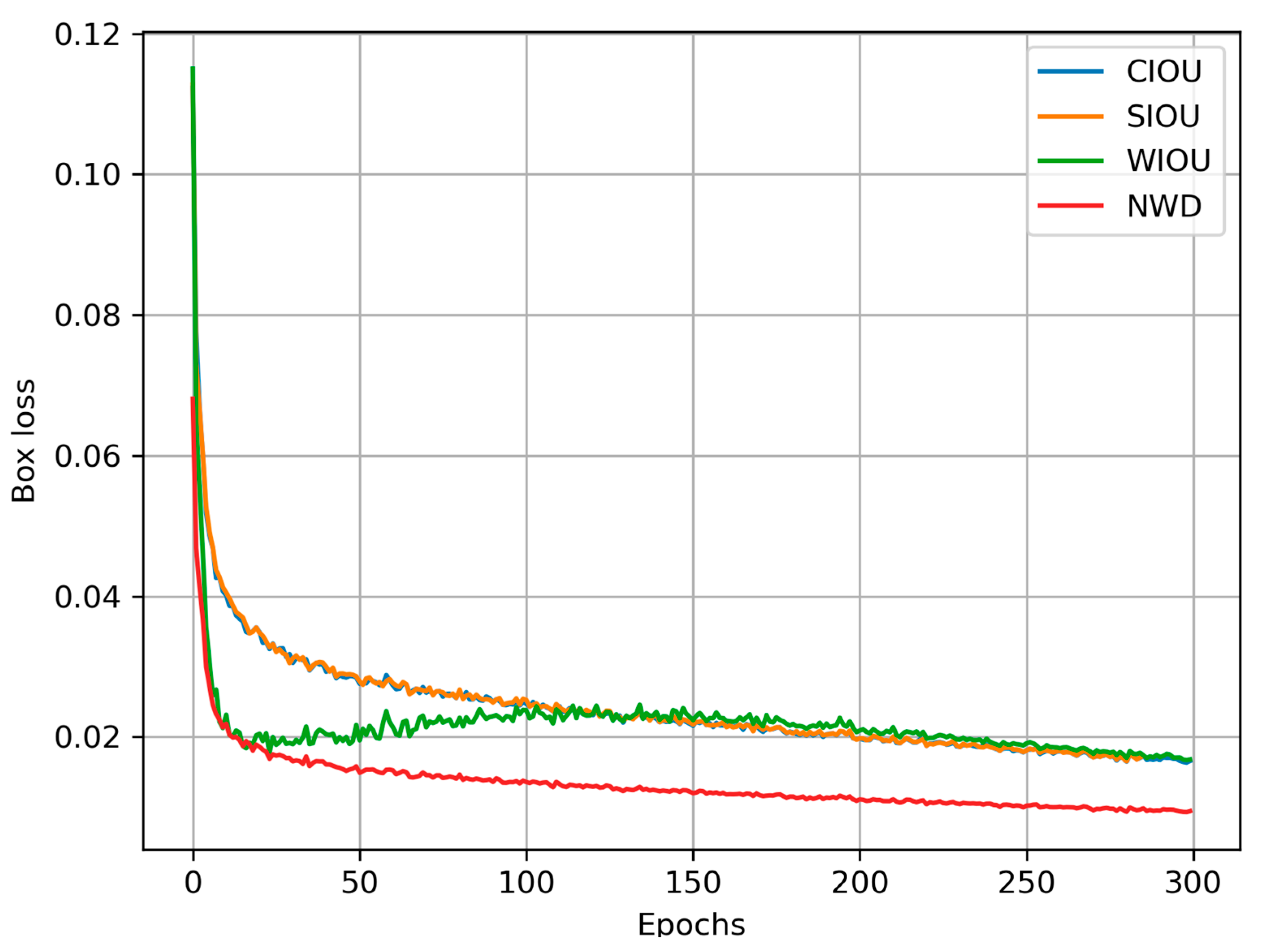 Electronics 13 00167 g009