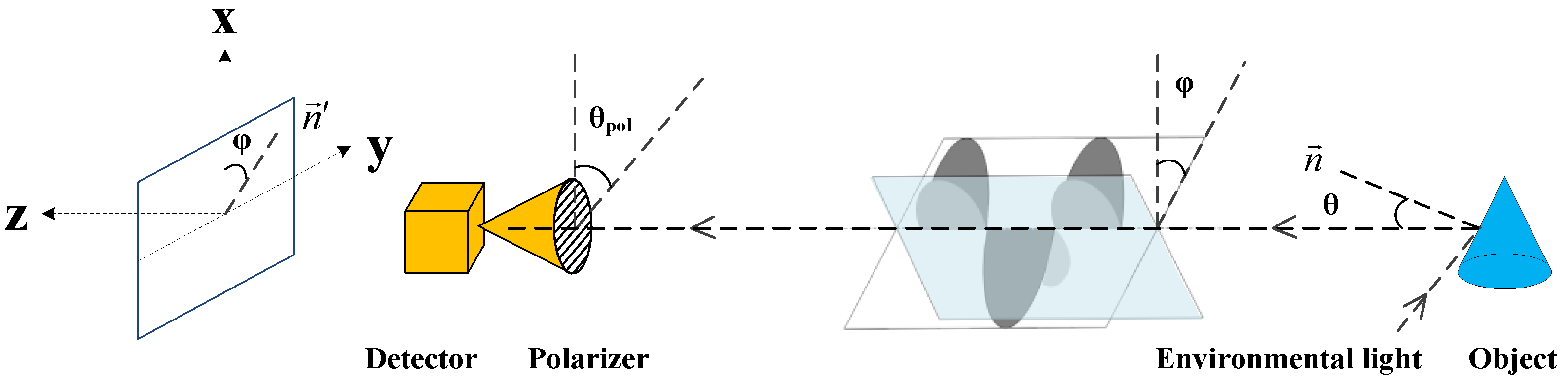 Electronics 13 00168 g001